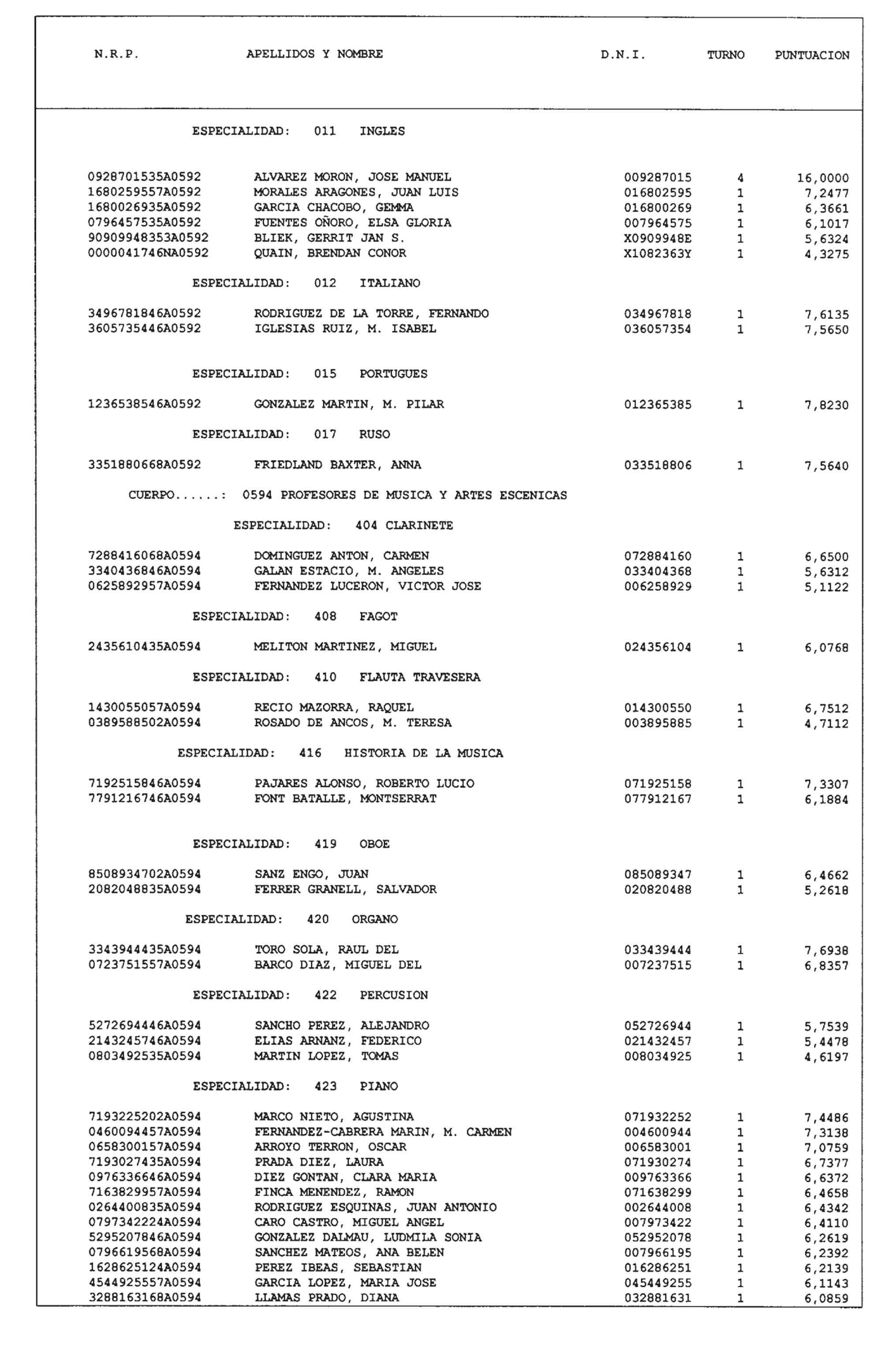 Imagen: /datos/imagenes/disp/2004/17/01087_15582047_image10.png