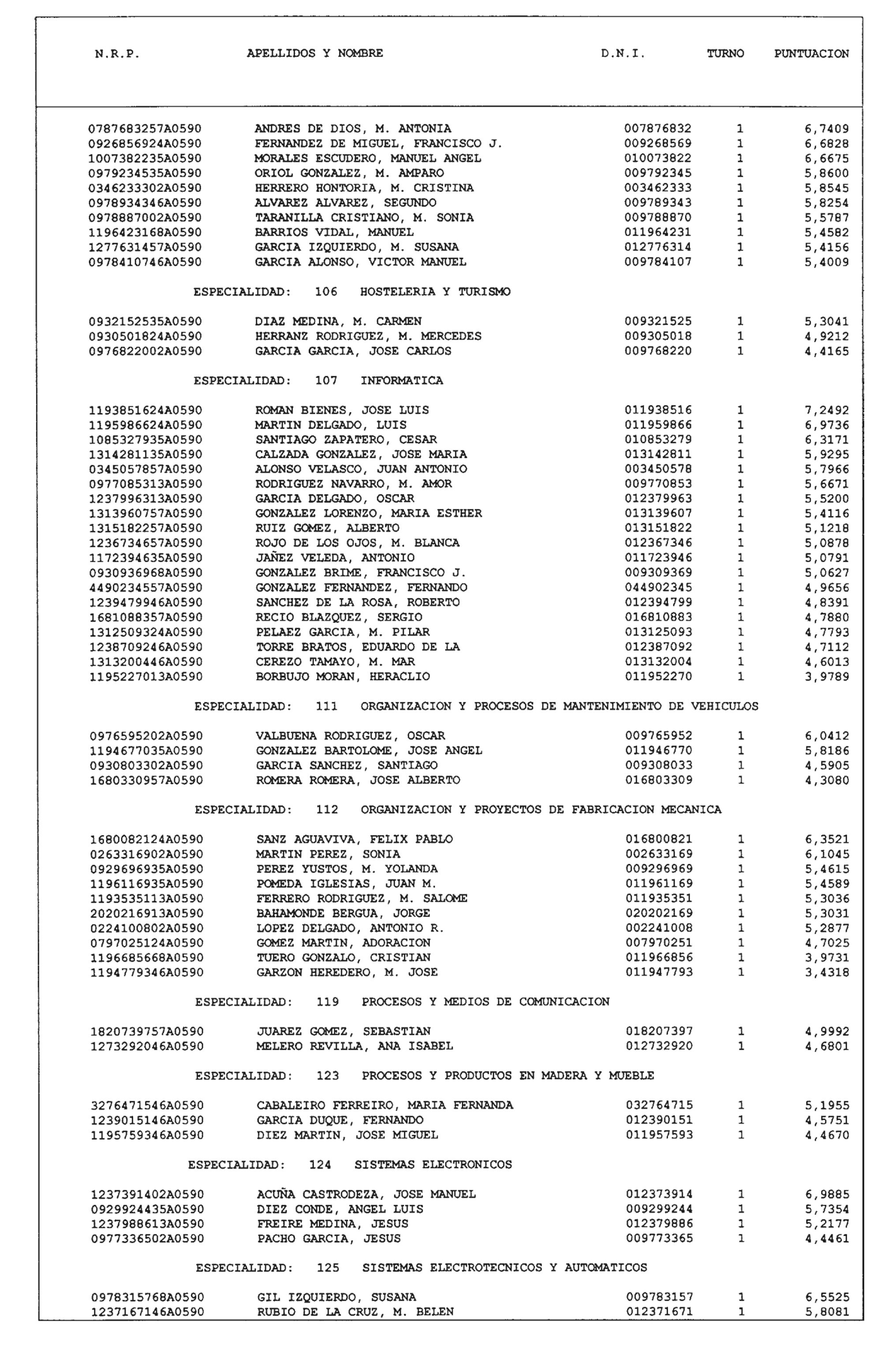 Imagen: /datos/imagenes/disp/2004/17/01087_15582047_image6.png