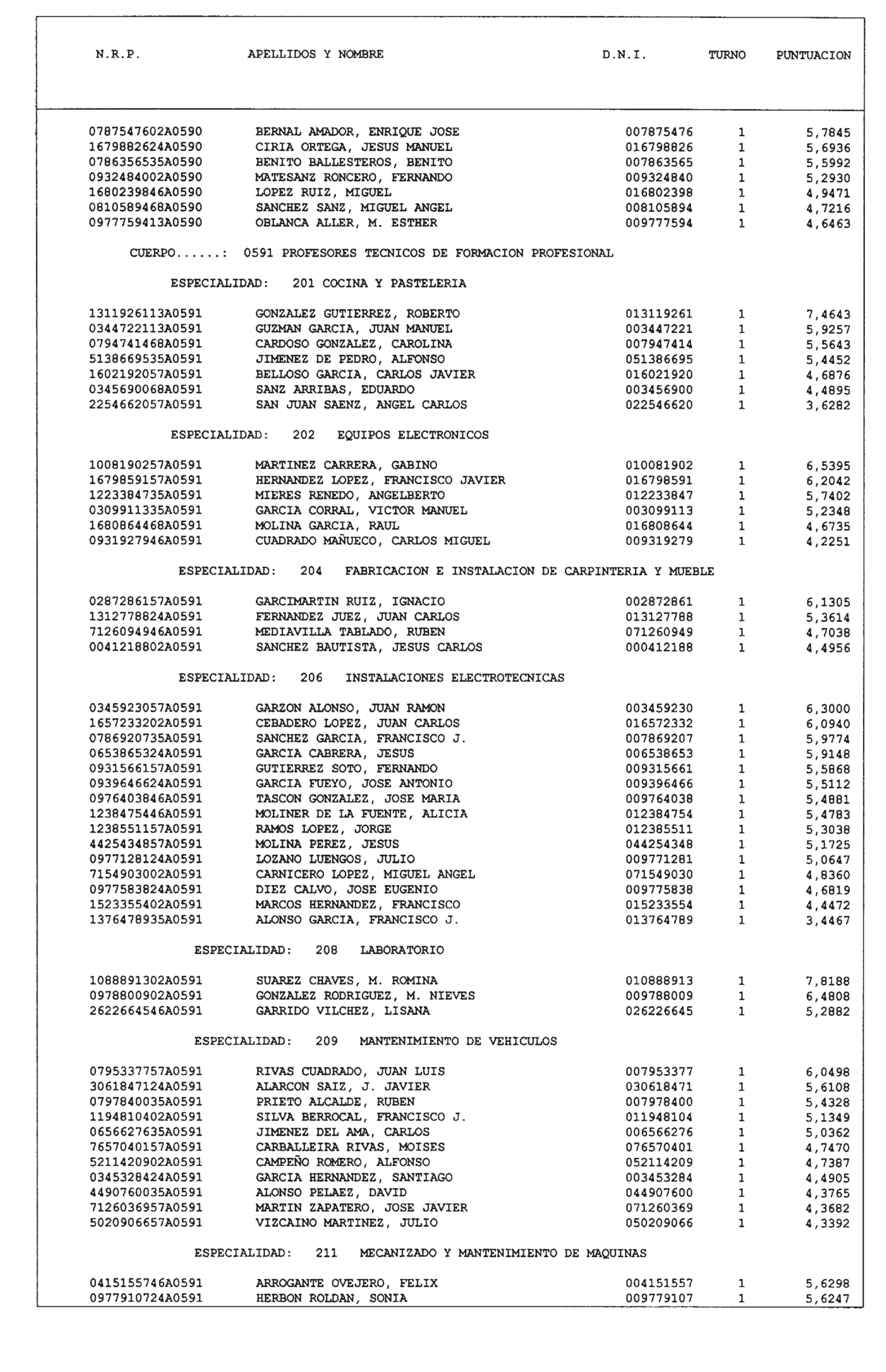 Imagen: /datos/imagenes/disp/2004/17/01087_15582047_image7.png