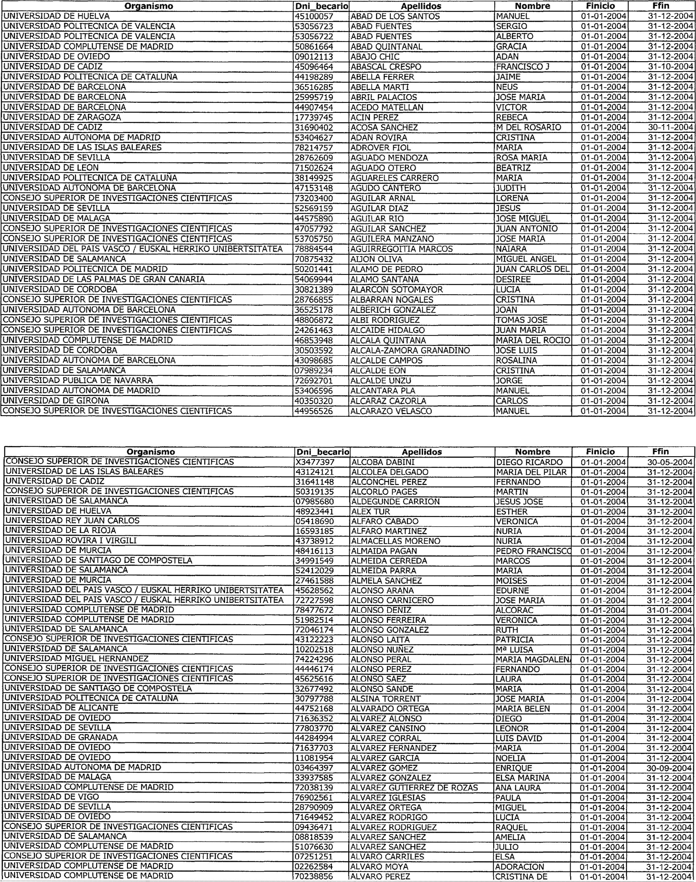 Imagen: /datos/imagenes/disp/2004/17/01116_9680244_image1.png