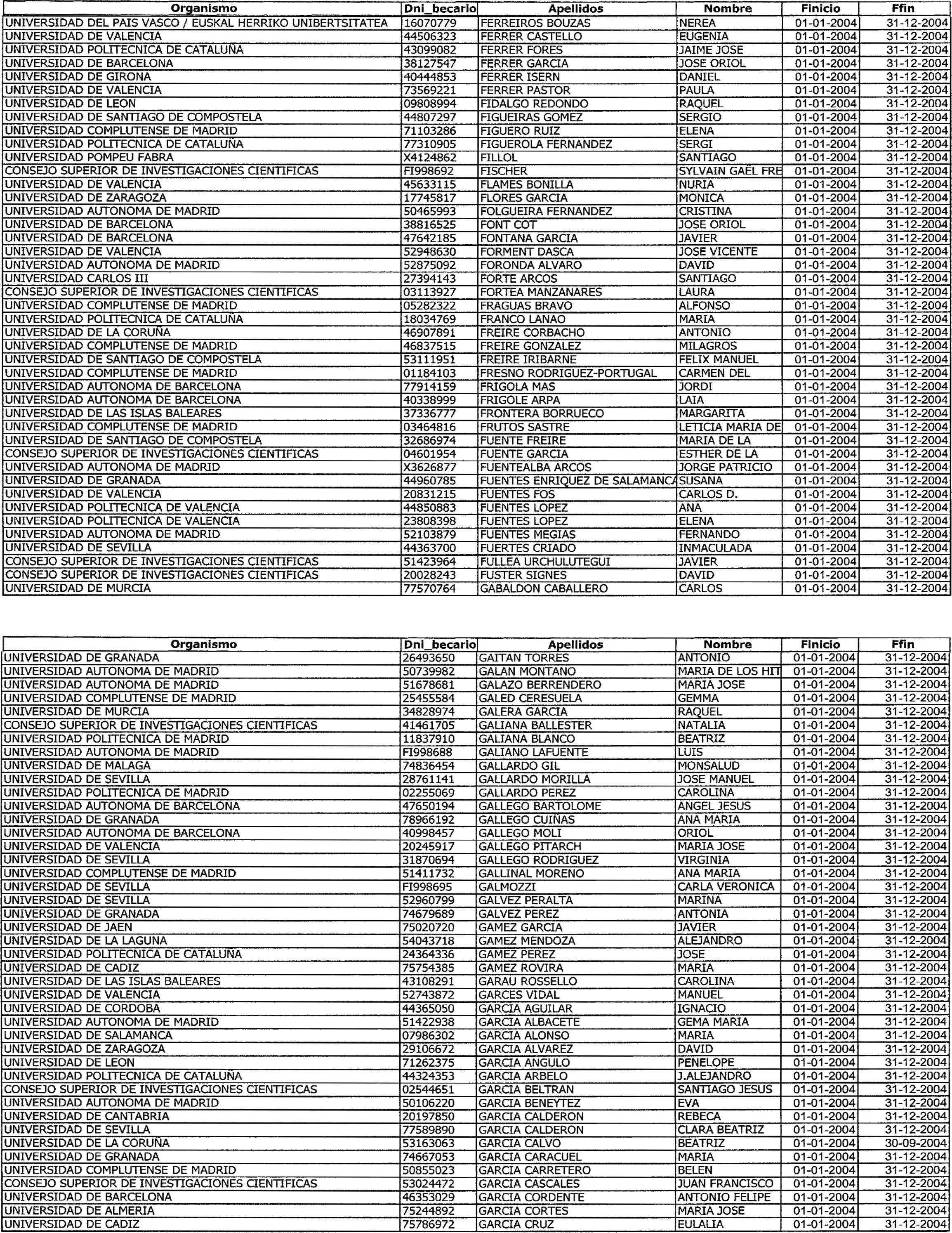 Imagen: /datos/imagenes/disp/2004/17/01116_9680244_image10.png