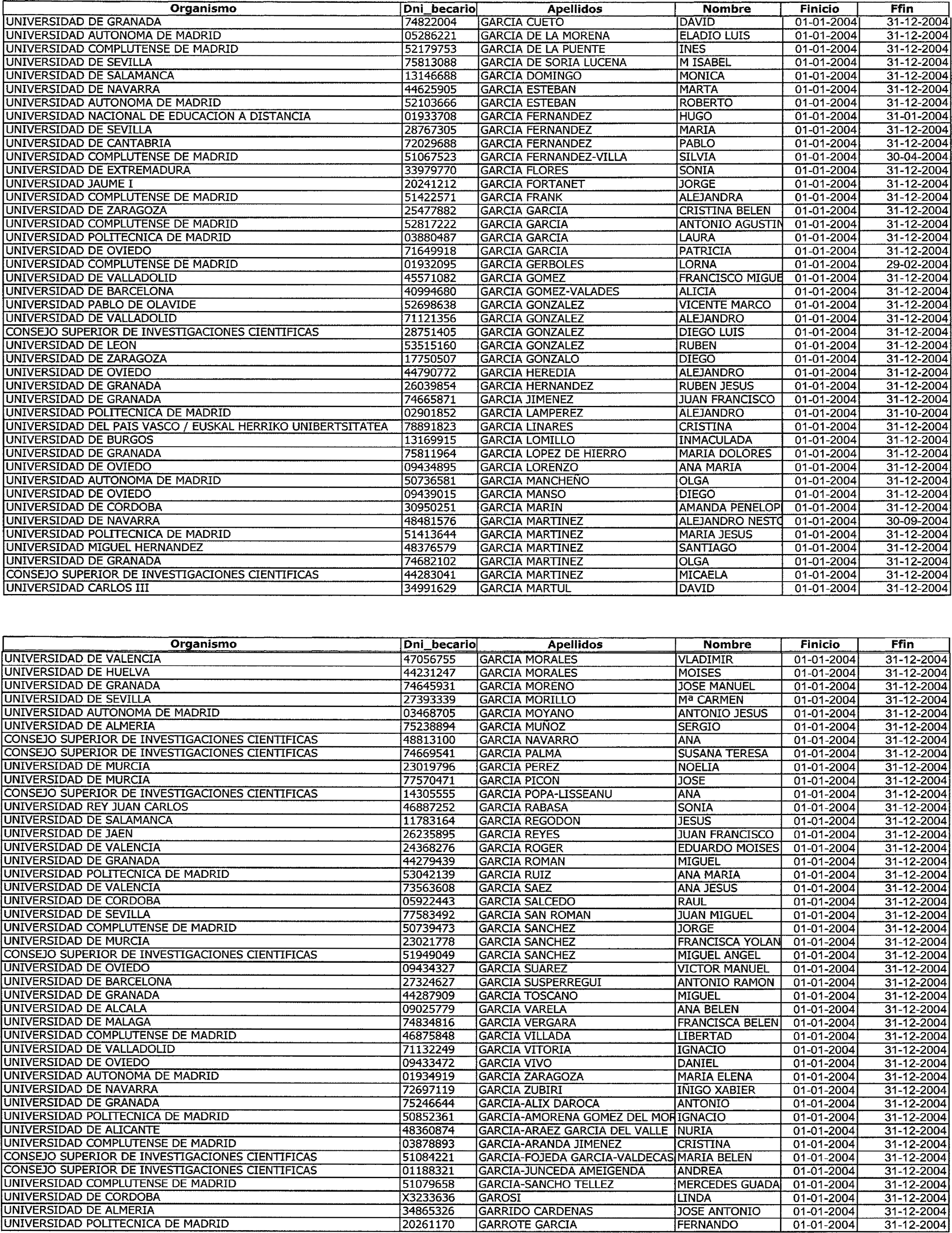 Imagen: /datos/imagenes/disp/2004/17/01116_9680244_image11.png