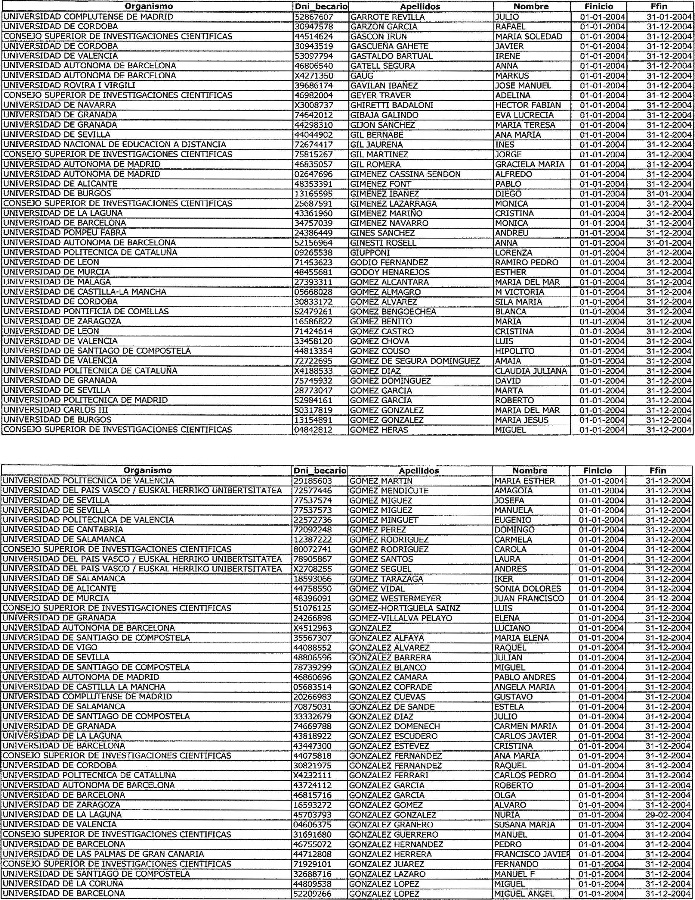 Imagen: /datos/imagenes/disp/2004/17/01116_9680244_image12.png