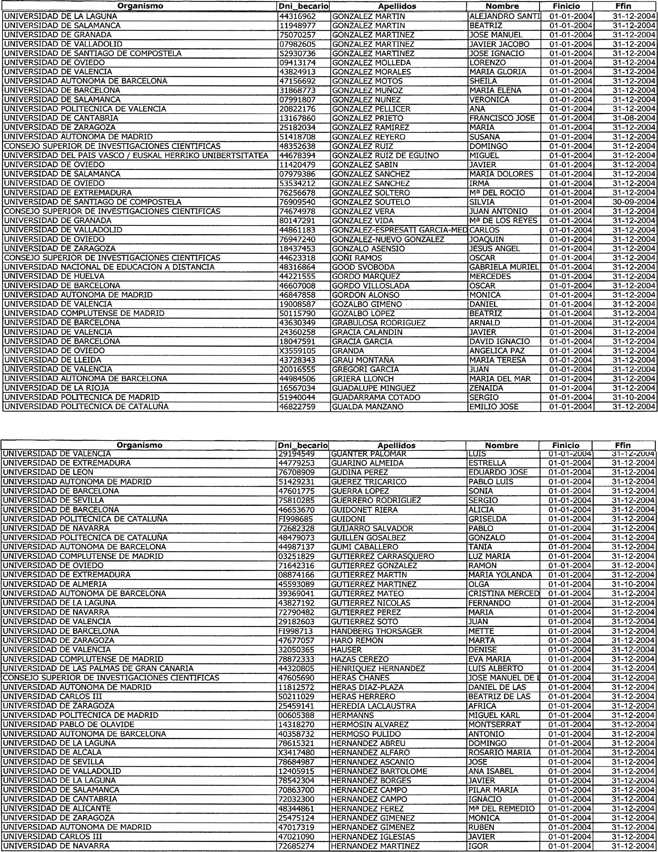 Imagen: /datos/imagenes/disp/2004/17/01116_9680244_image13.png