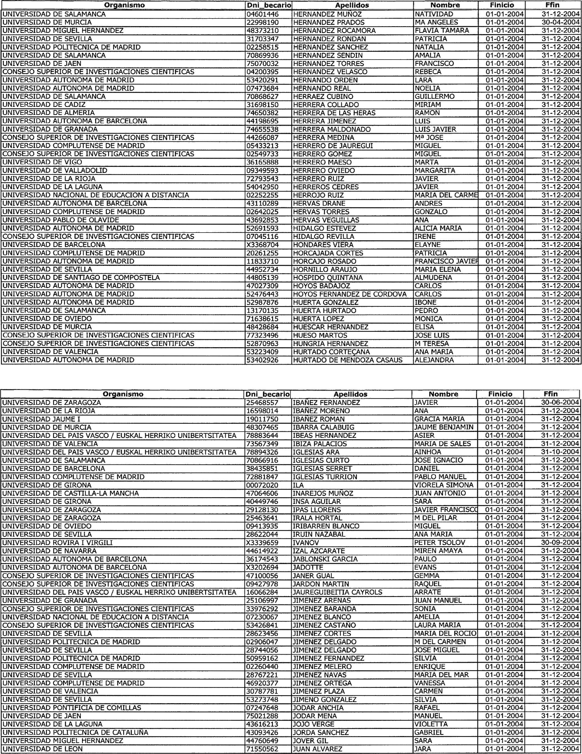 Imagen: /datos/imagenes/disp/2004/17/01116_9680244_image14.png