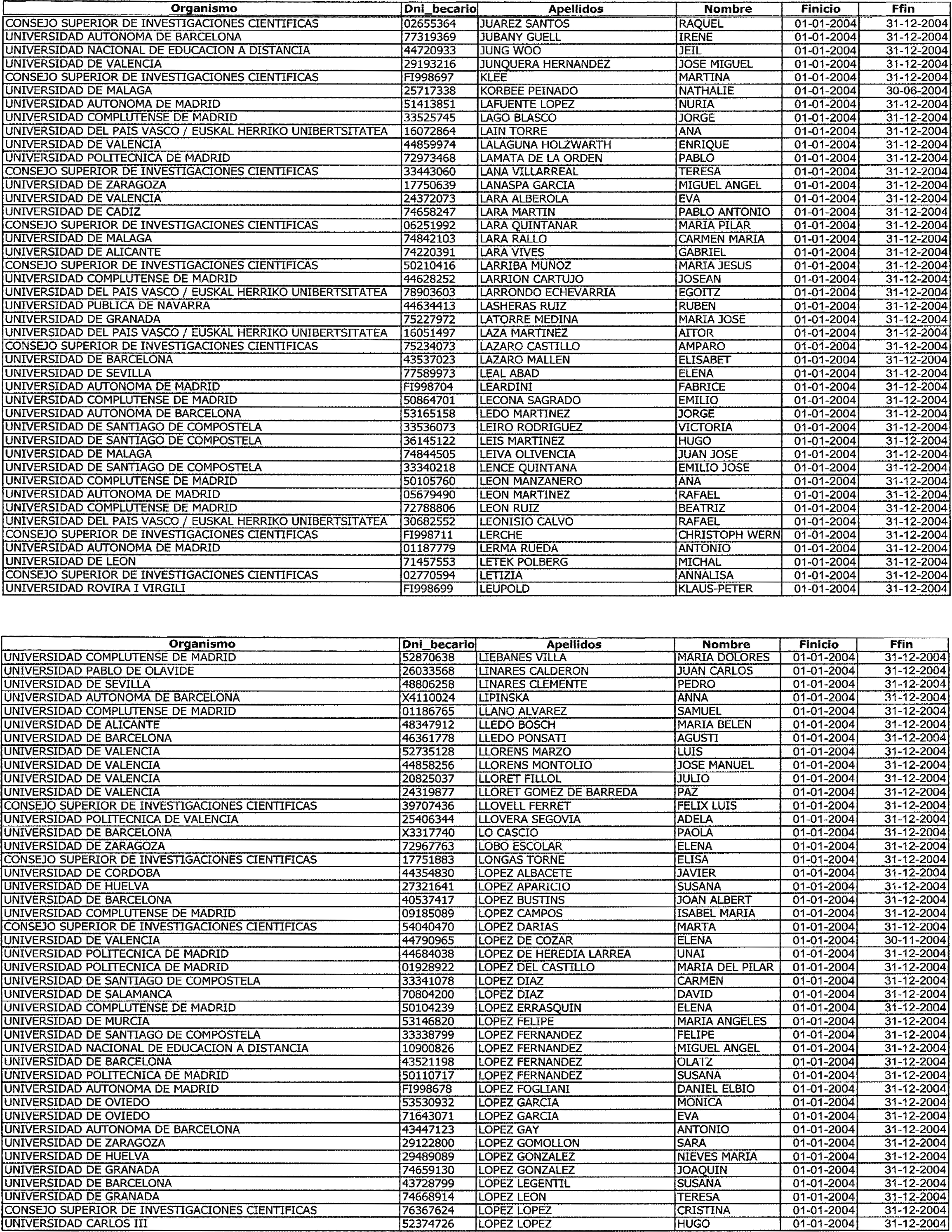 Imagen: /datos/imagenes/disp/2004/17/01116_9680244_image15.png