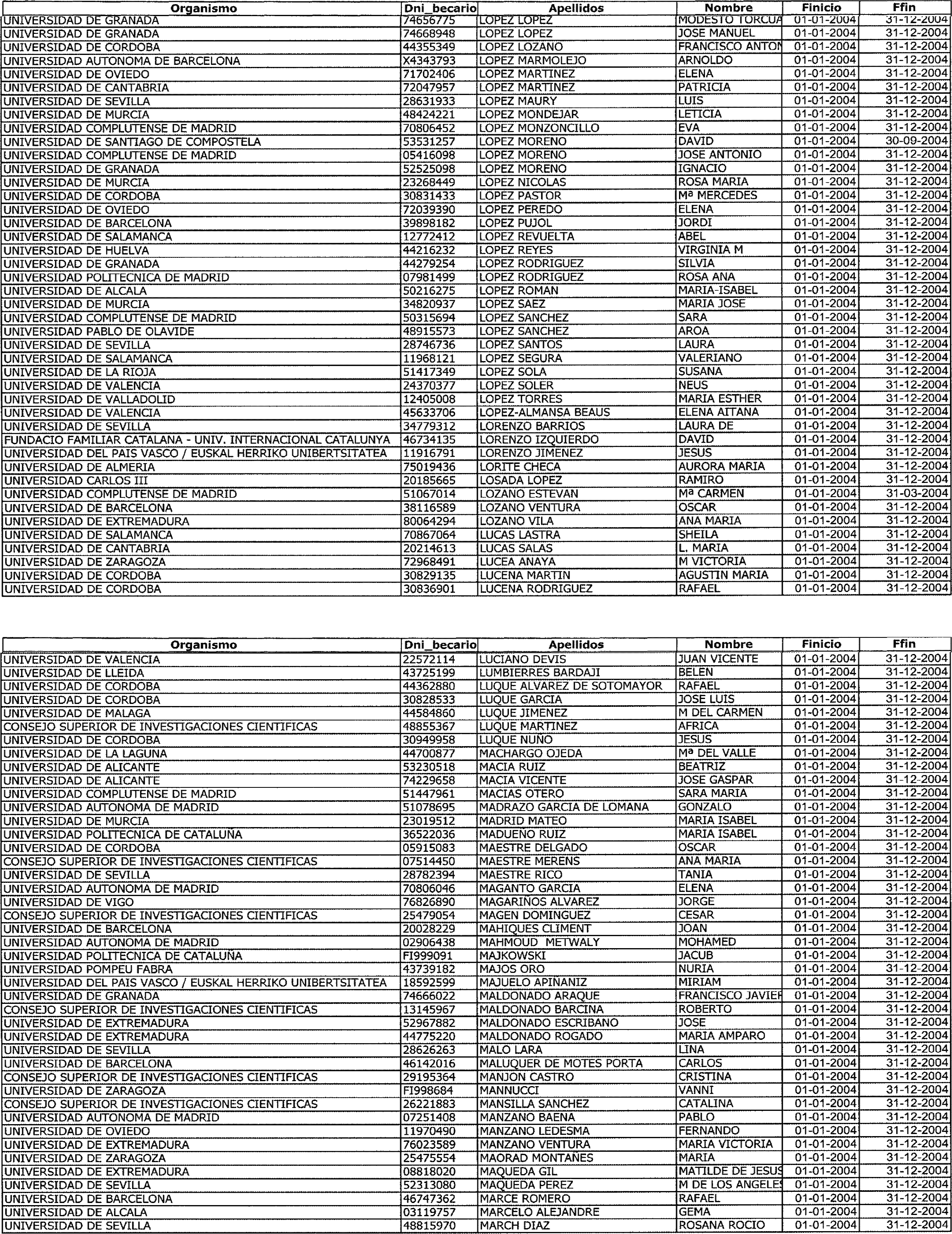 Imagen: /datos/imagenes/disp/2004/17/01116_9680244_image16.png