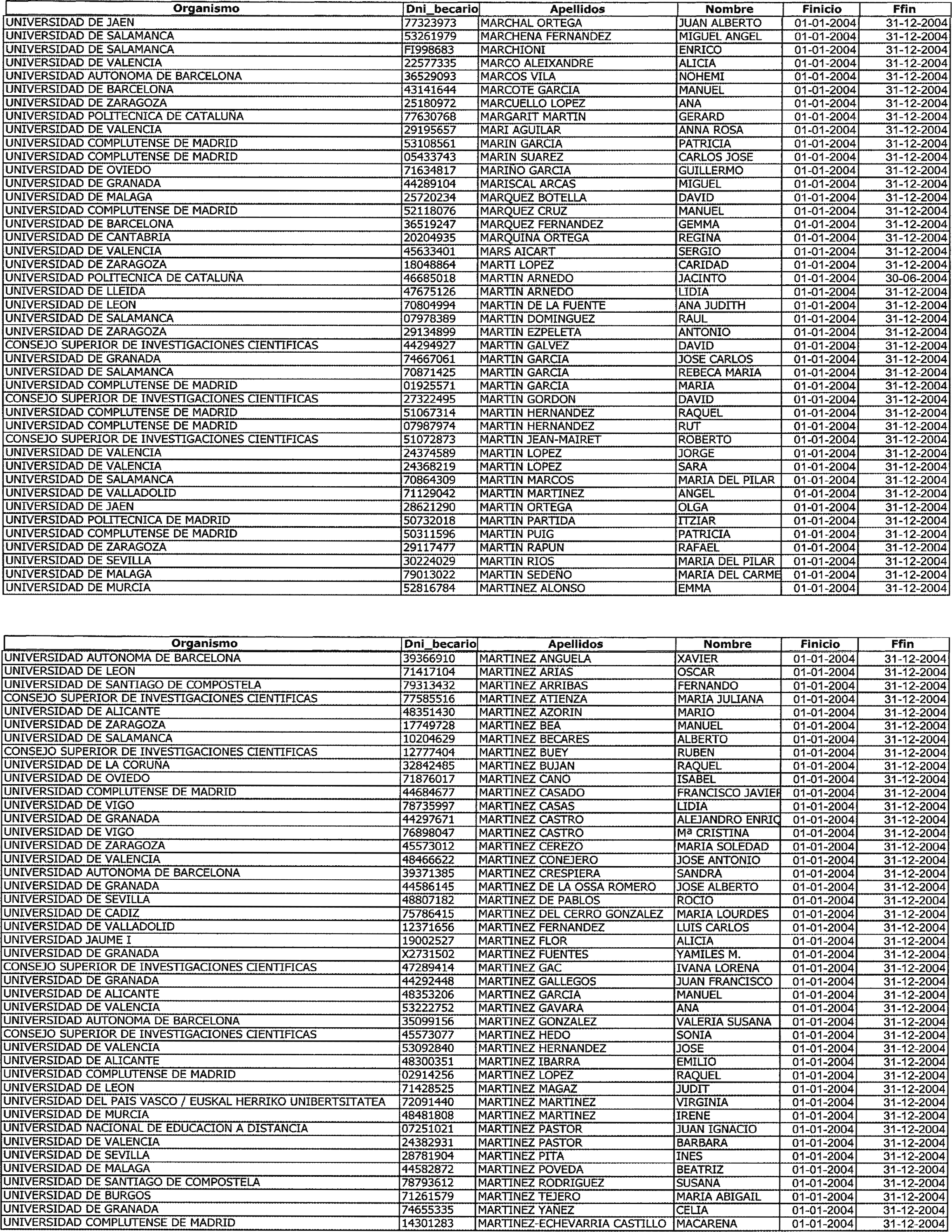 Imagen: /datos/imagenes/disp/2004/17/01116_9680244_image17.png