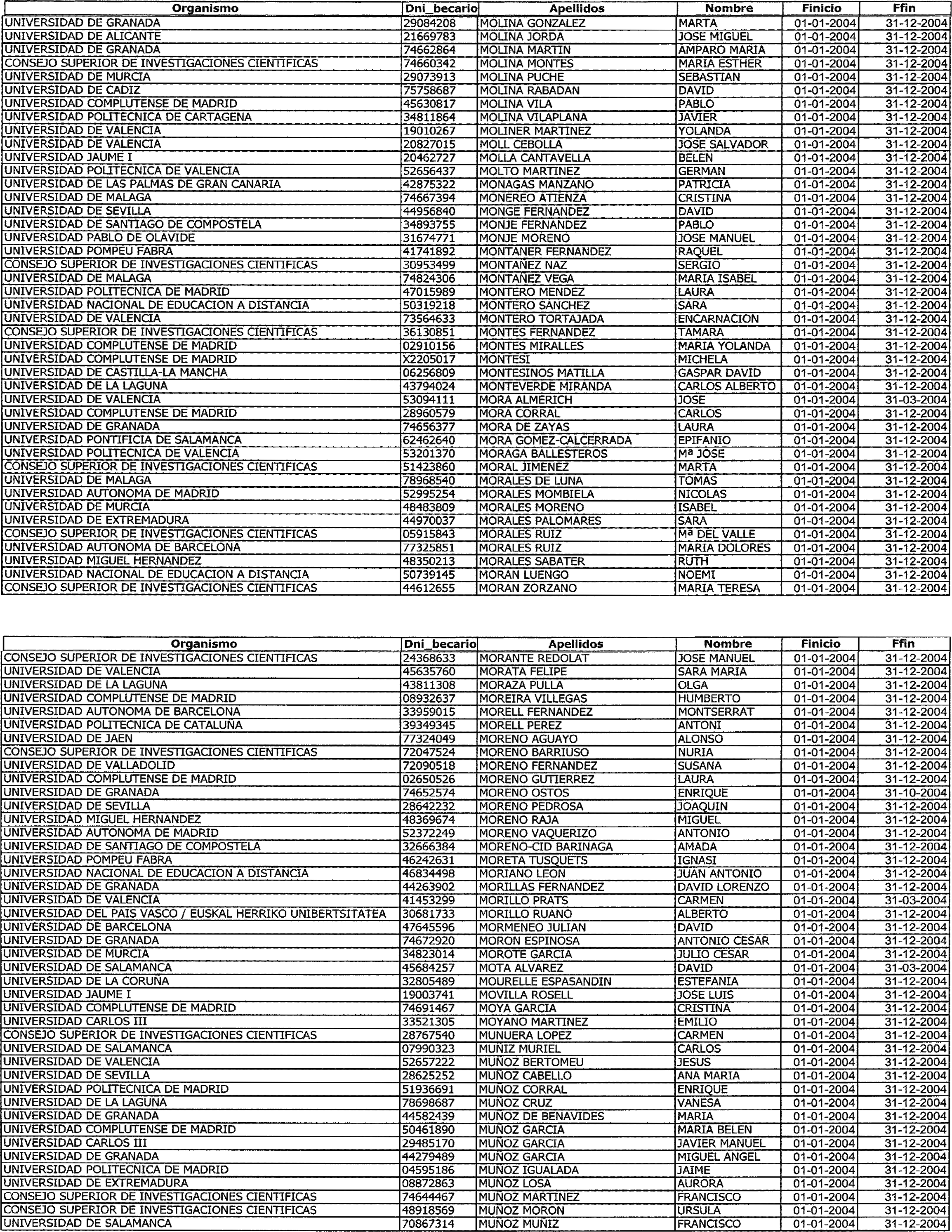 Imagen: /datos/imagenes/disp/2004/17/01116_9680244_image19.png