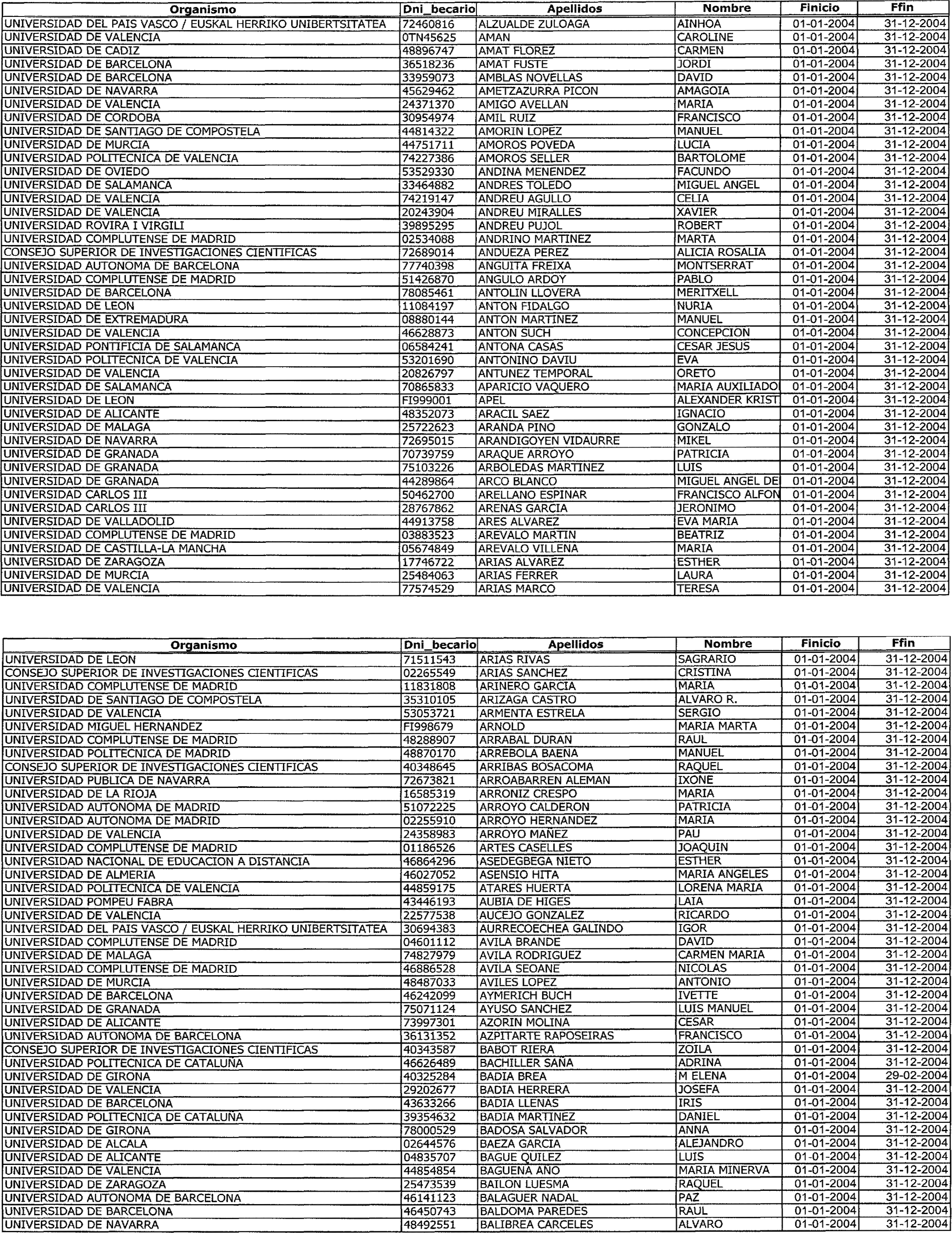 Imagen: /datos/imagenes/disp/2004/17/01116_9680244_image2.png