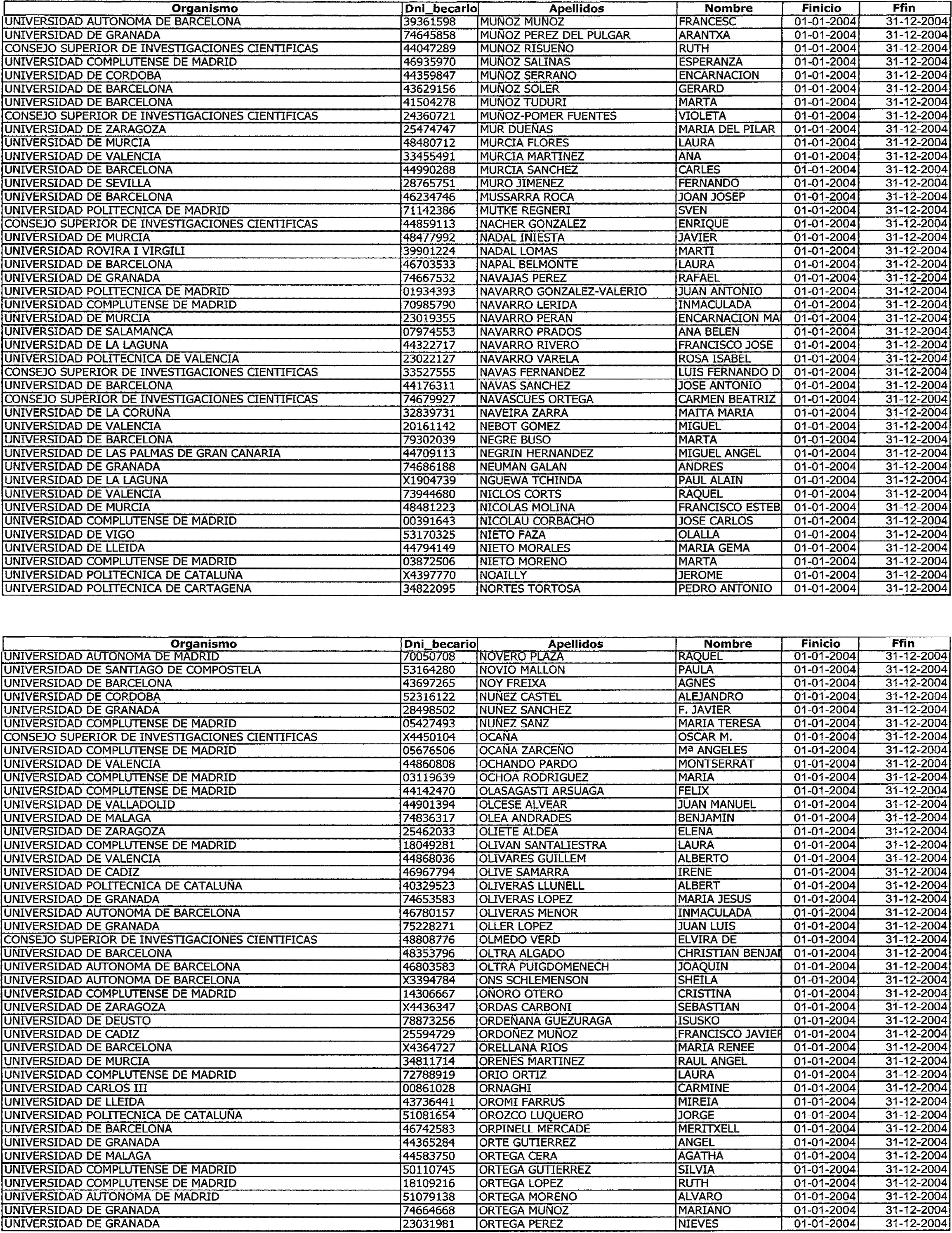 Imagen: /datos/imagenes/disp/2004/17/01116_9680244_image20.png