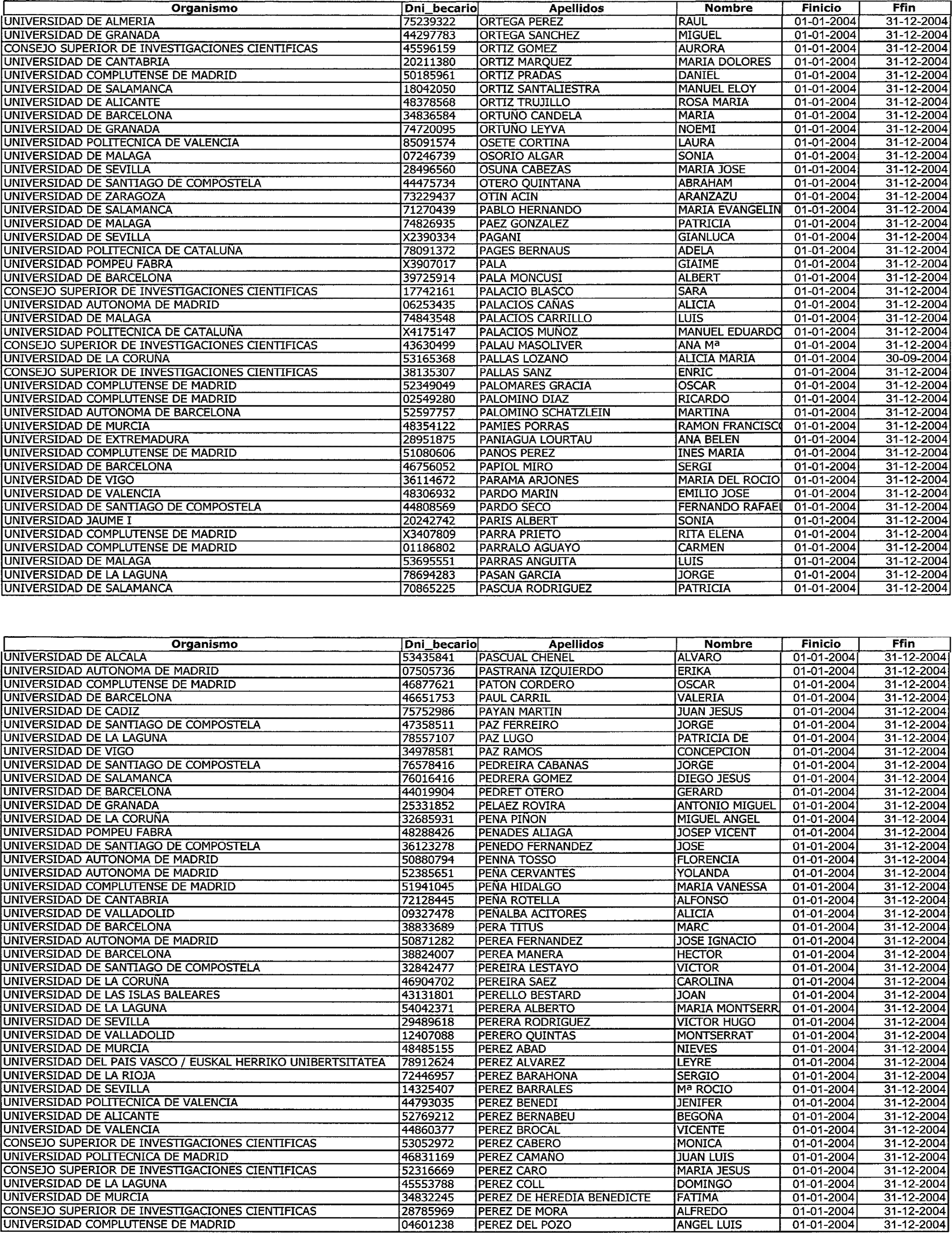 Imagen: /datos/imagenes/disp/2004/17/01116_9680244_image21.png