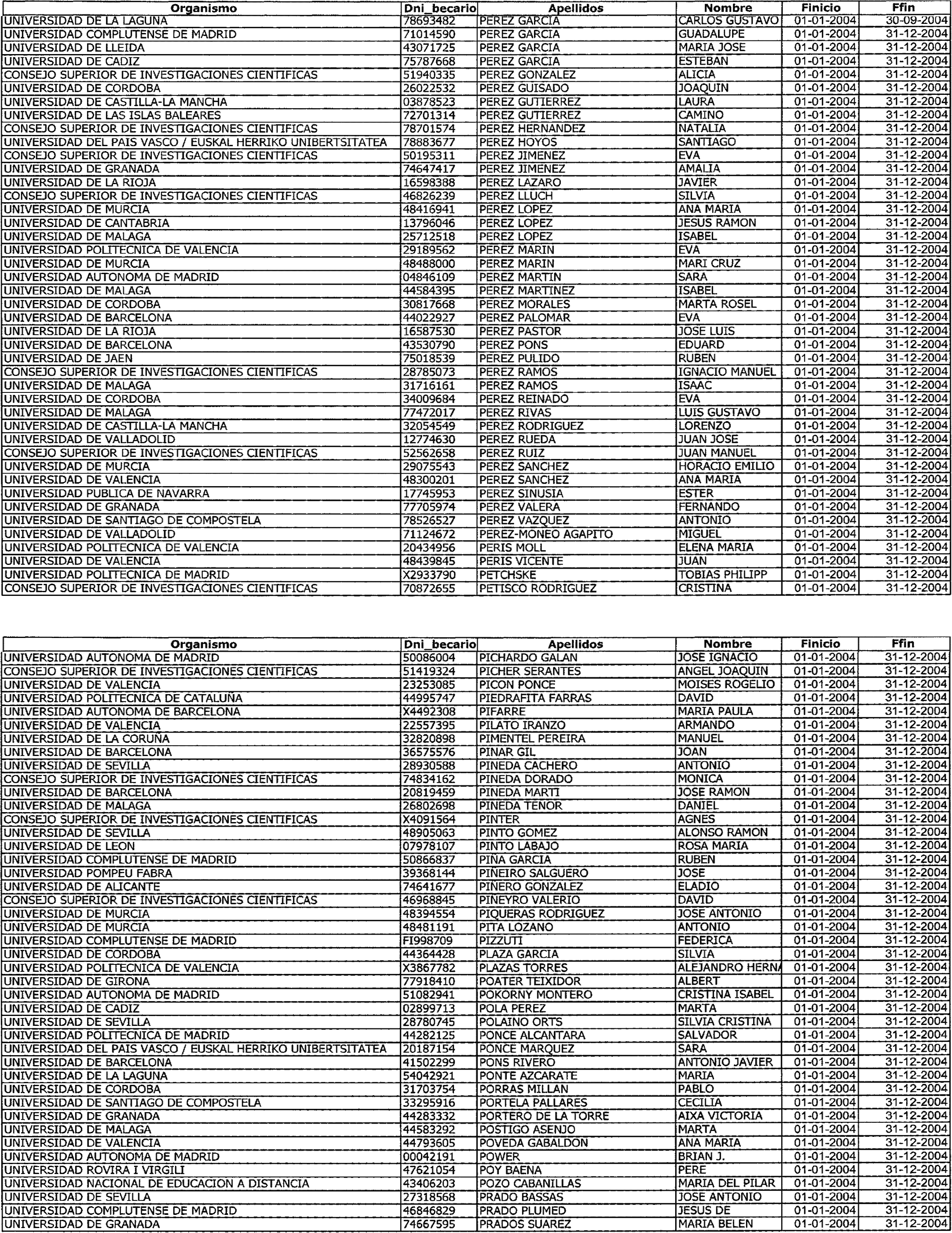 Imagen: /datos/imagenes/disp/2004/17/01116_9680244_image22.png