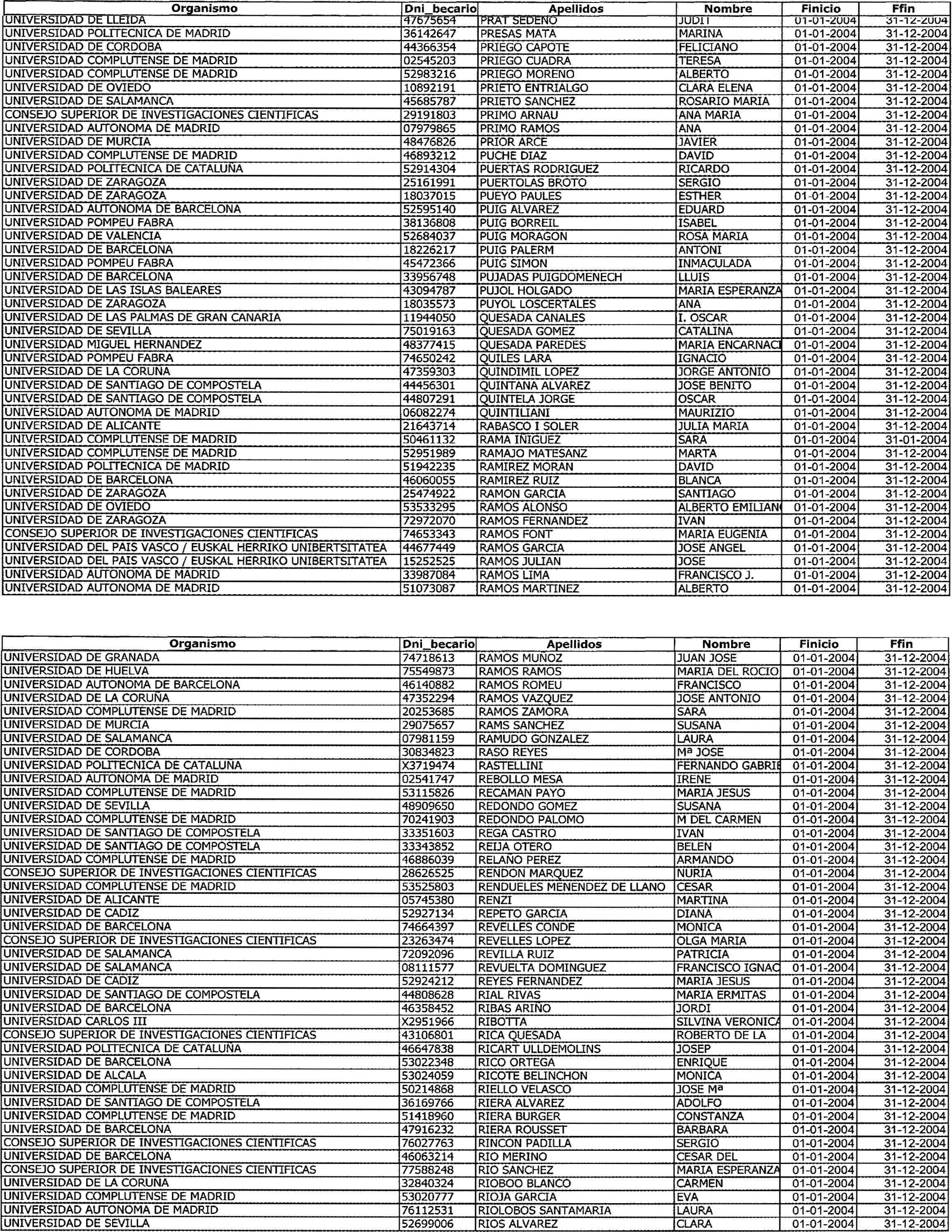 Imagen: /datos/imagenes/disp/2004/17/01116_9680244_image23.png