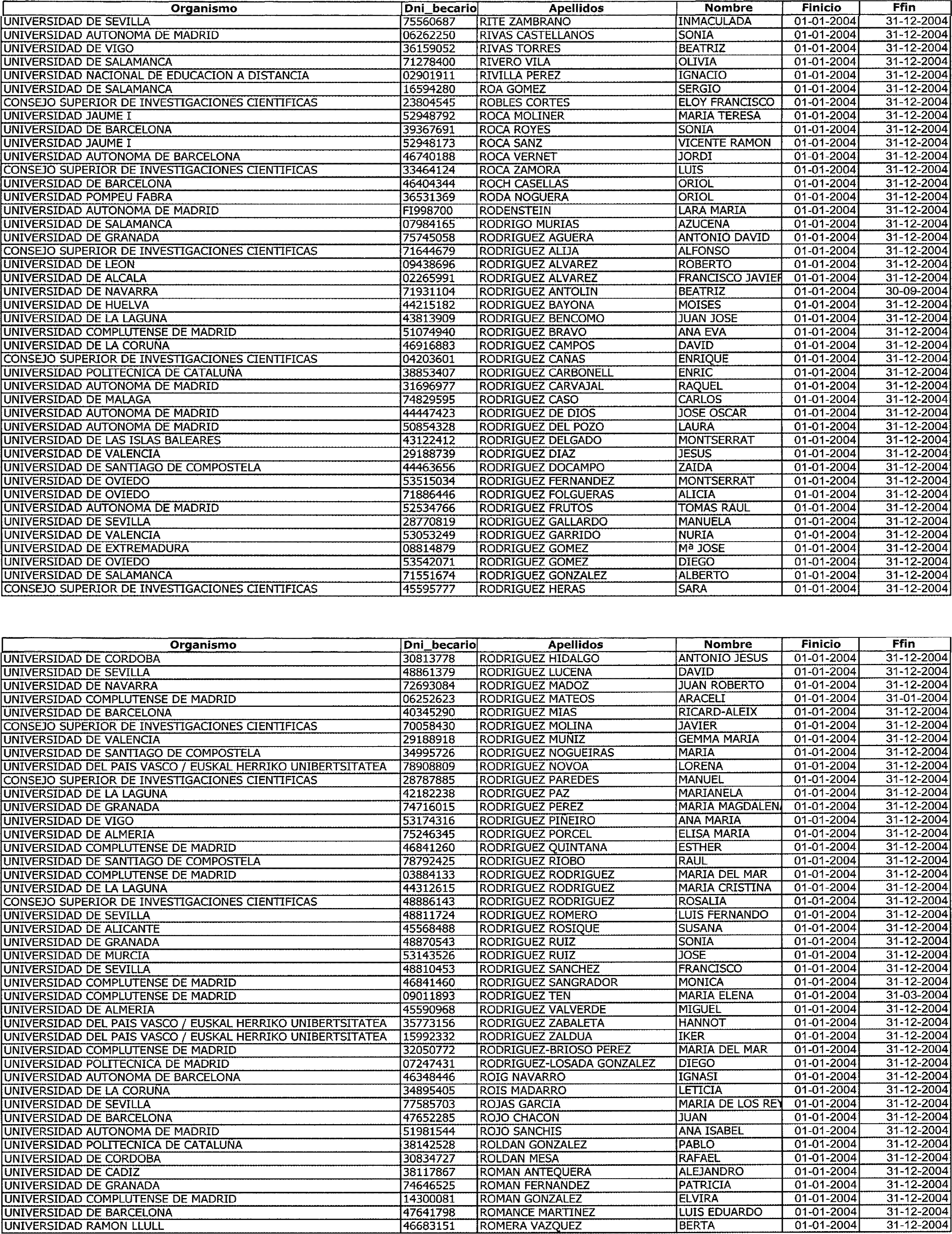 Imagen: /datos/imagenes/disp/2004/17/01116_9680244_image24.png