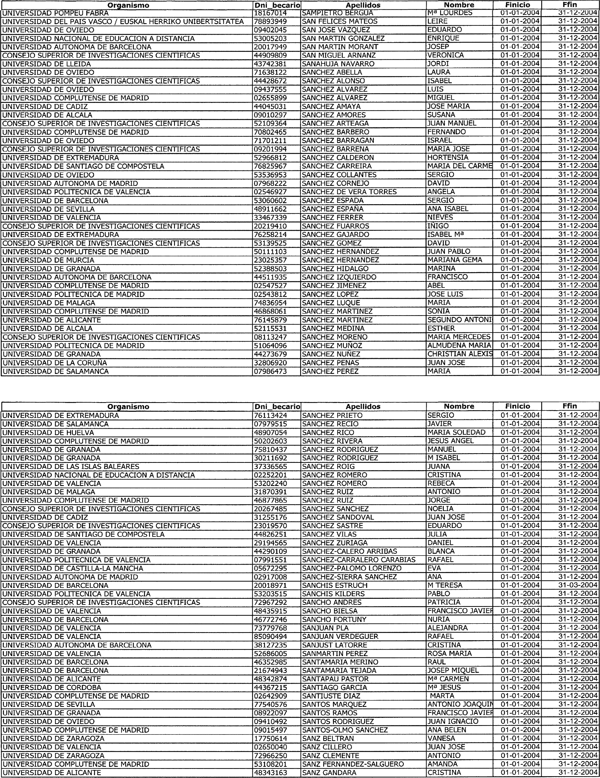 Imagen: /datos/imagenes/disp/2004/17/01116_9680244_image26.png