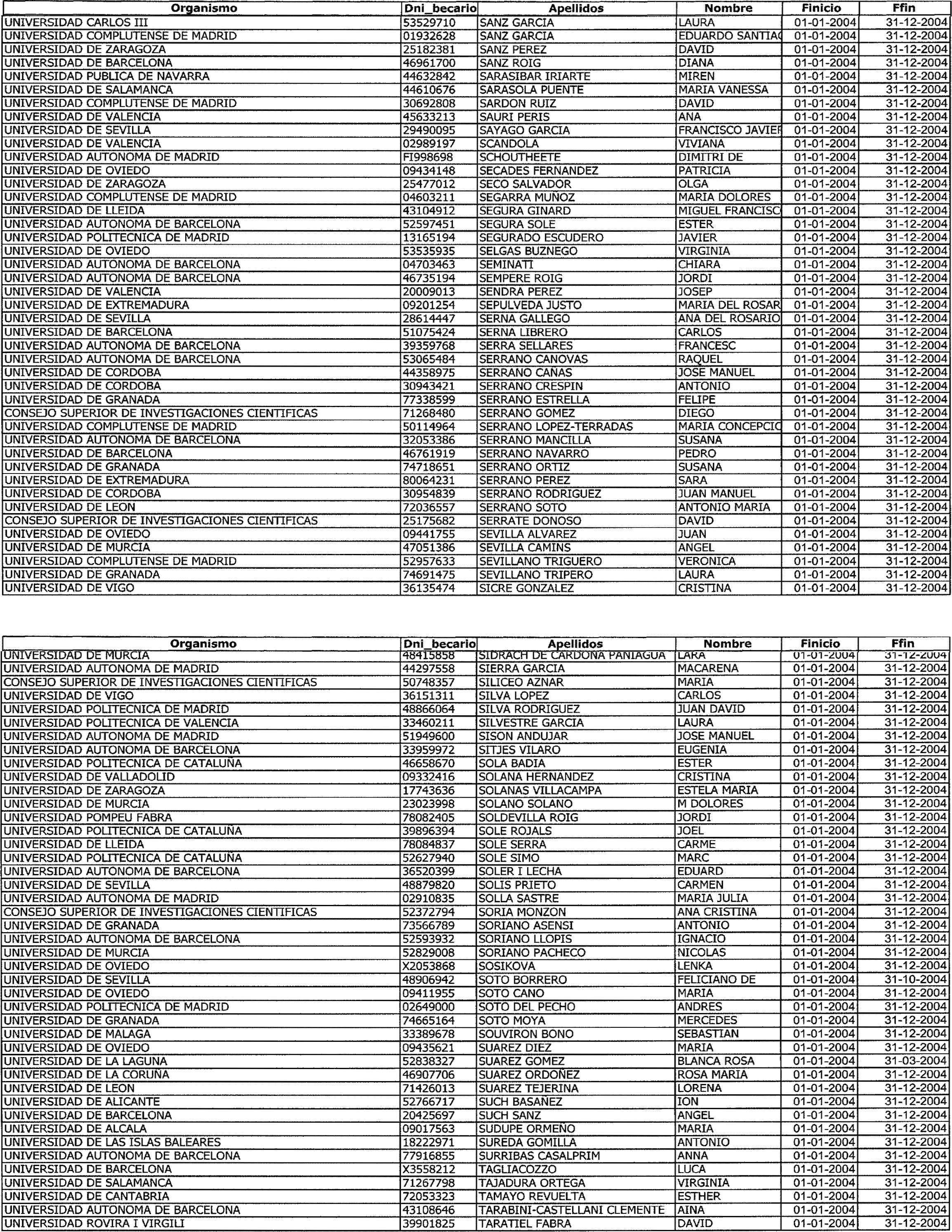 Imagen: /datos/imagenes/disp/2004/17/01116_9680244_image27.png