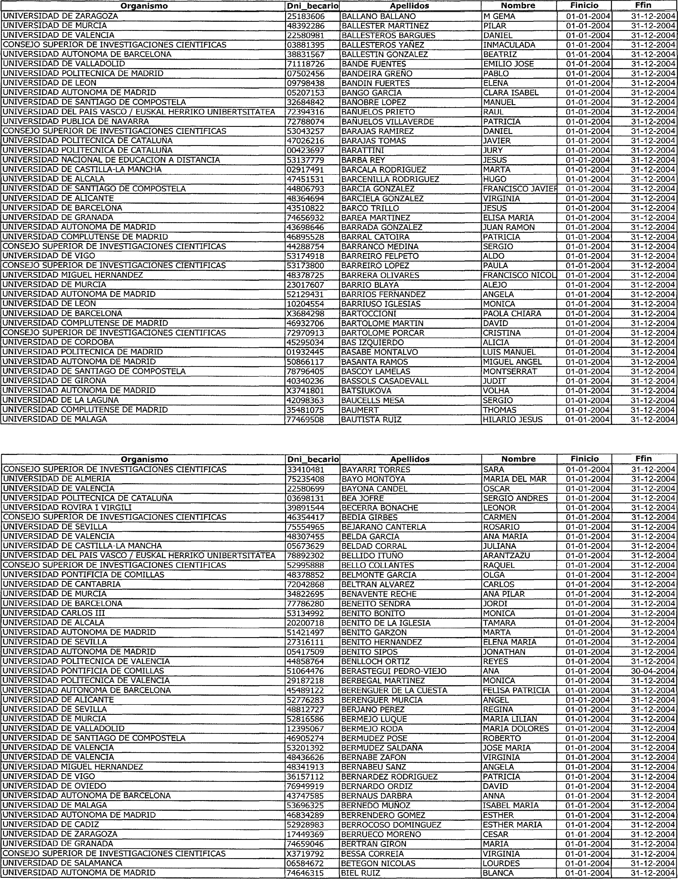 Imagen: /datos/imagenes/disp/2004/17/01116_9680244_image3.png