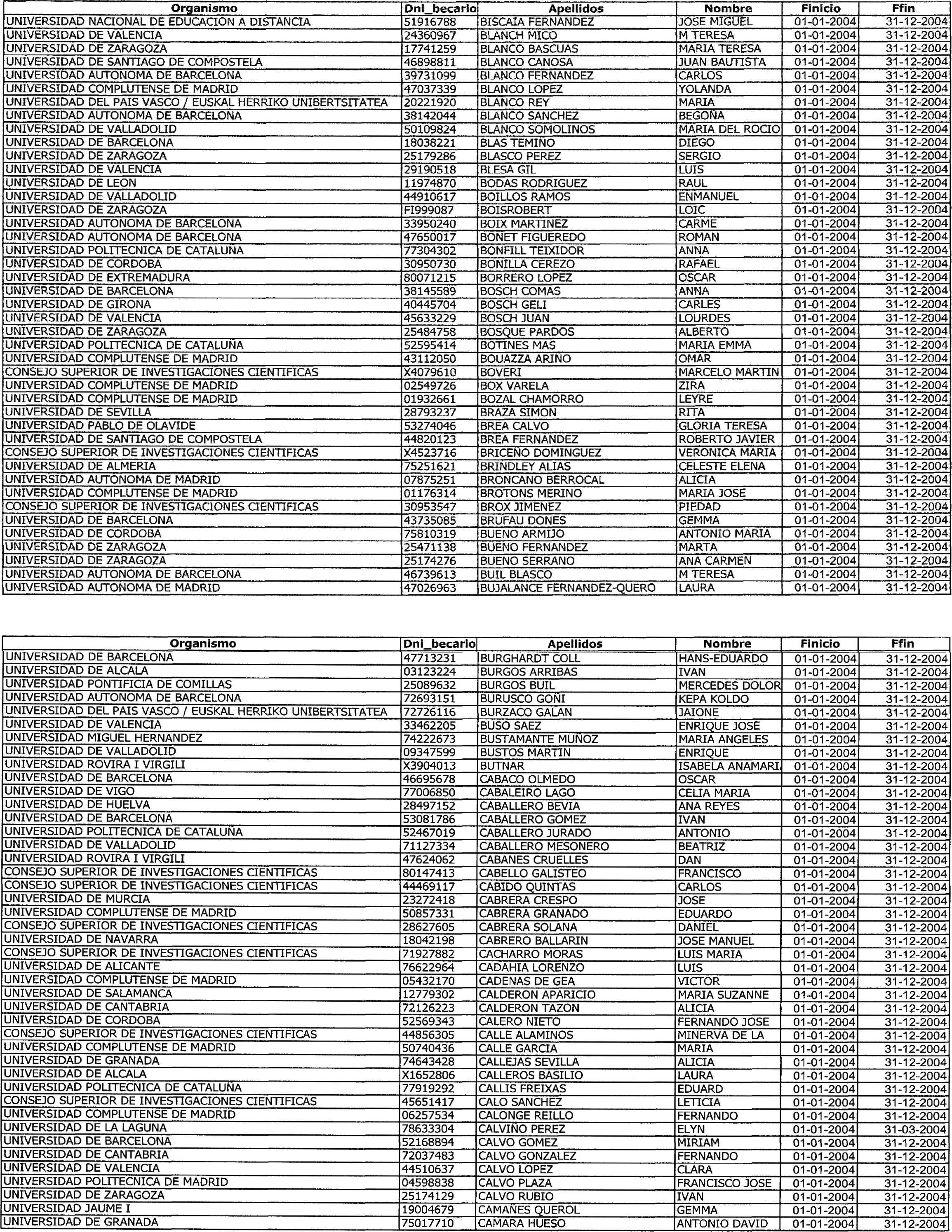 Imagen: /datos/imagenes/disp/2004/17/01116_9680244_image4.png