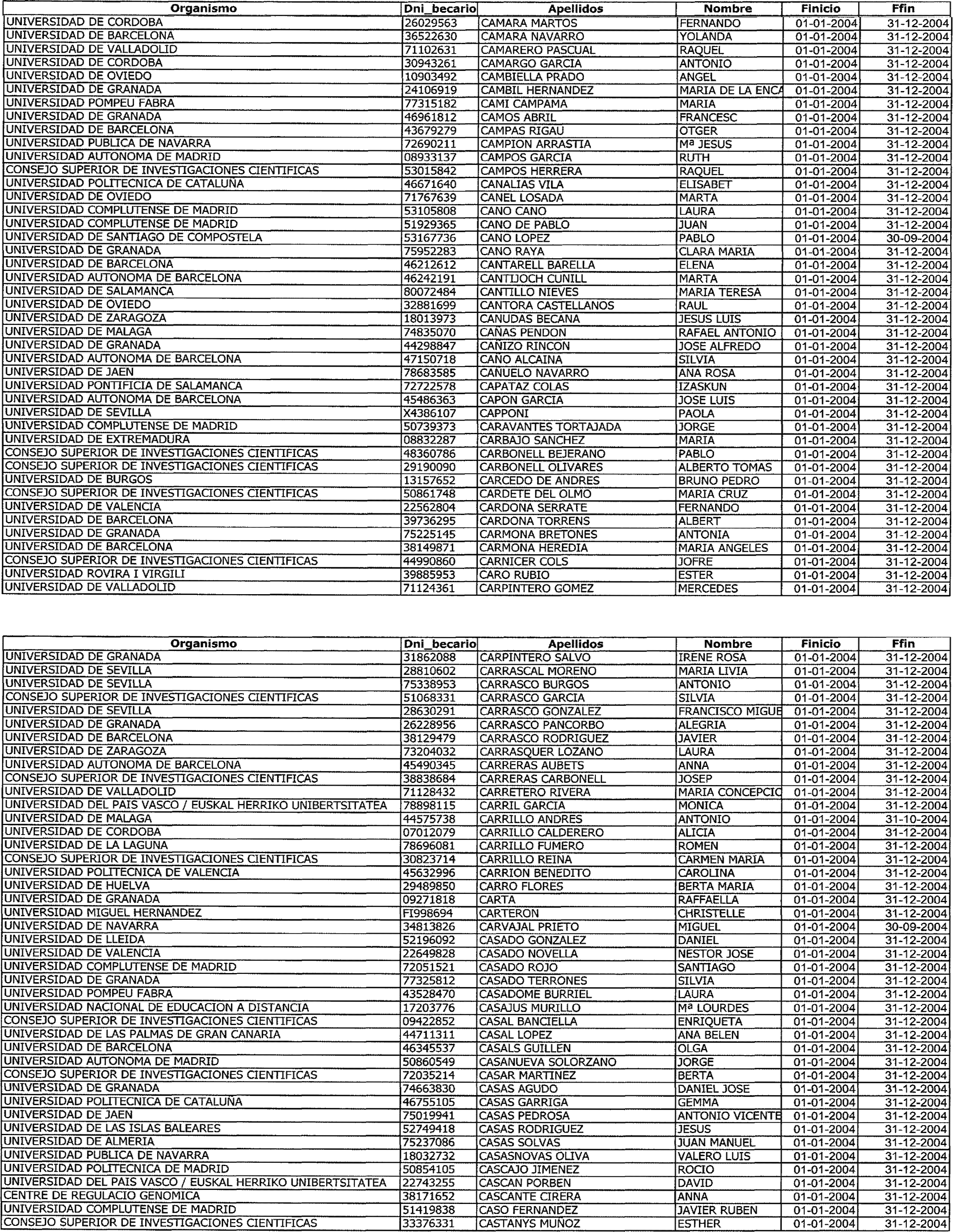 Imagen: /datos/imagenes/disp/2004/17/01116_9680244_image5.png