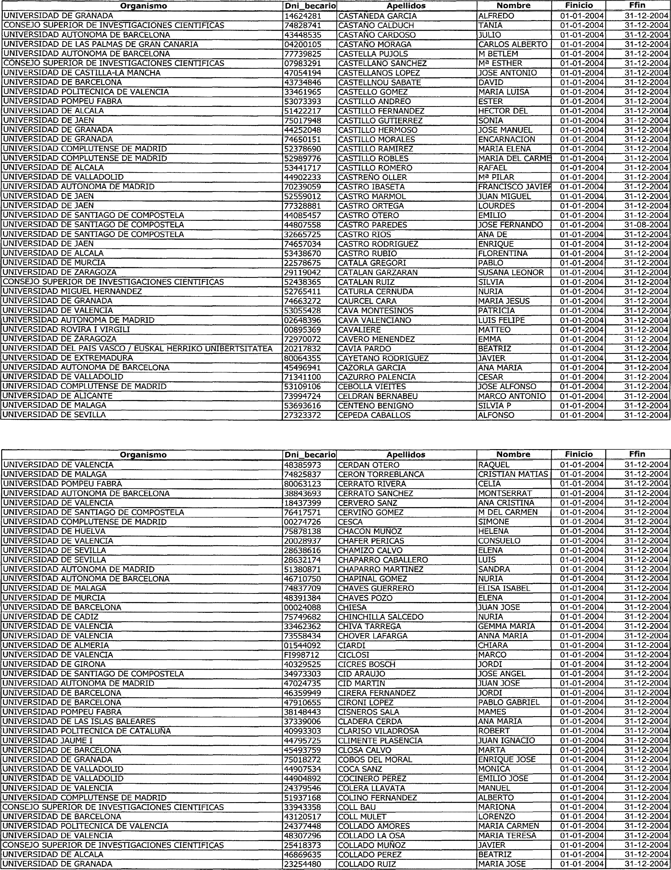 Imagen: /datos/imagenes/disp/2004/17/01116_9680244_image6.png