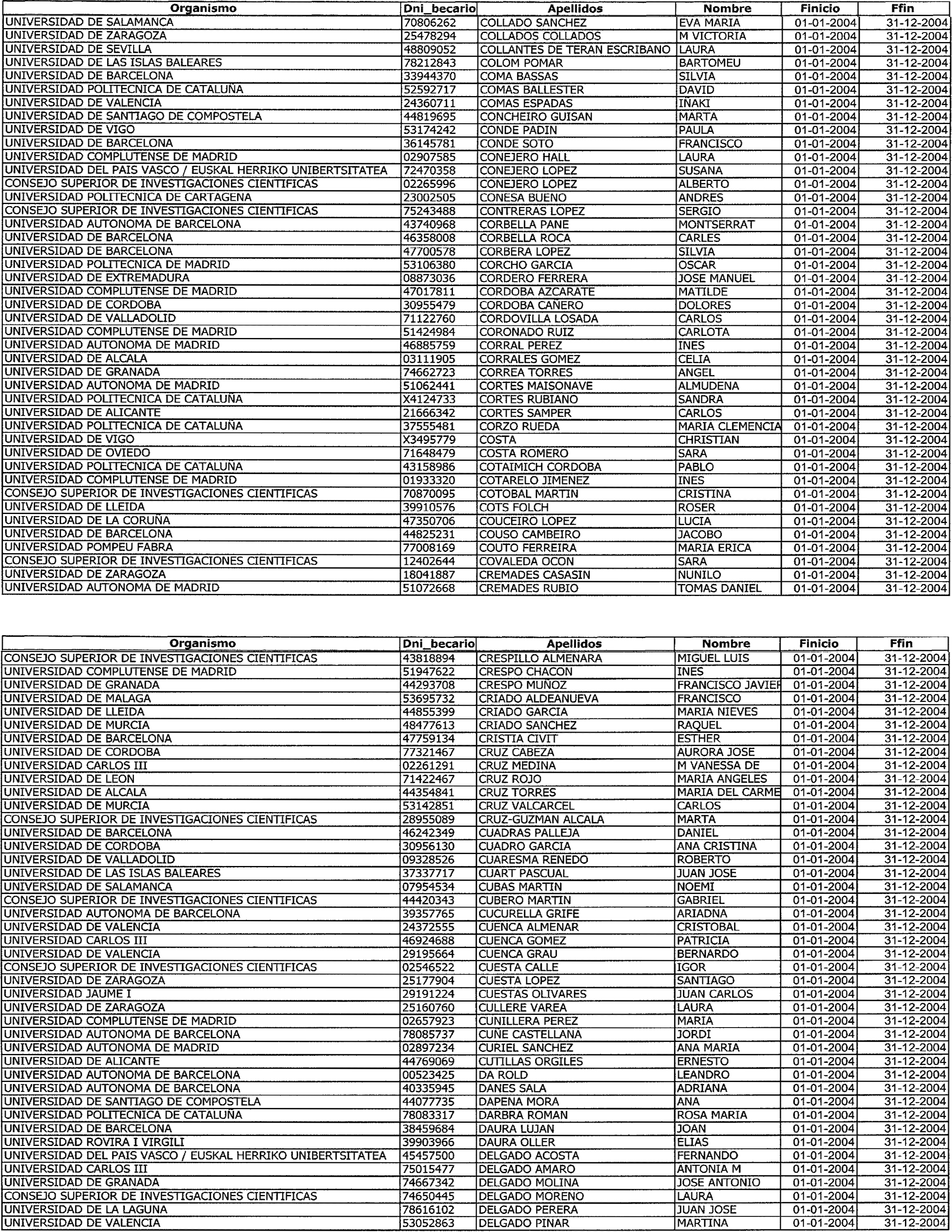 Imagen: /datos/imagenes/disp/2004/17/01116_9680244_image7.png