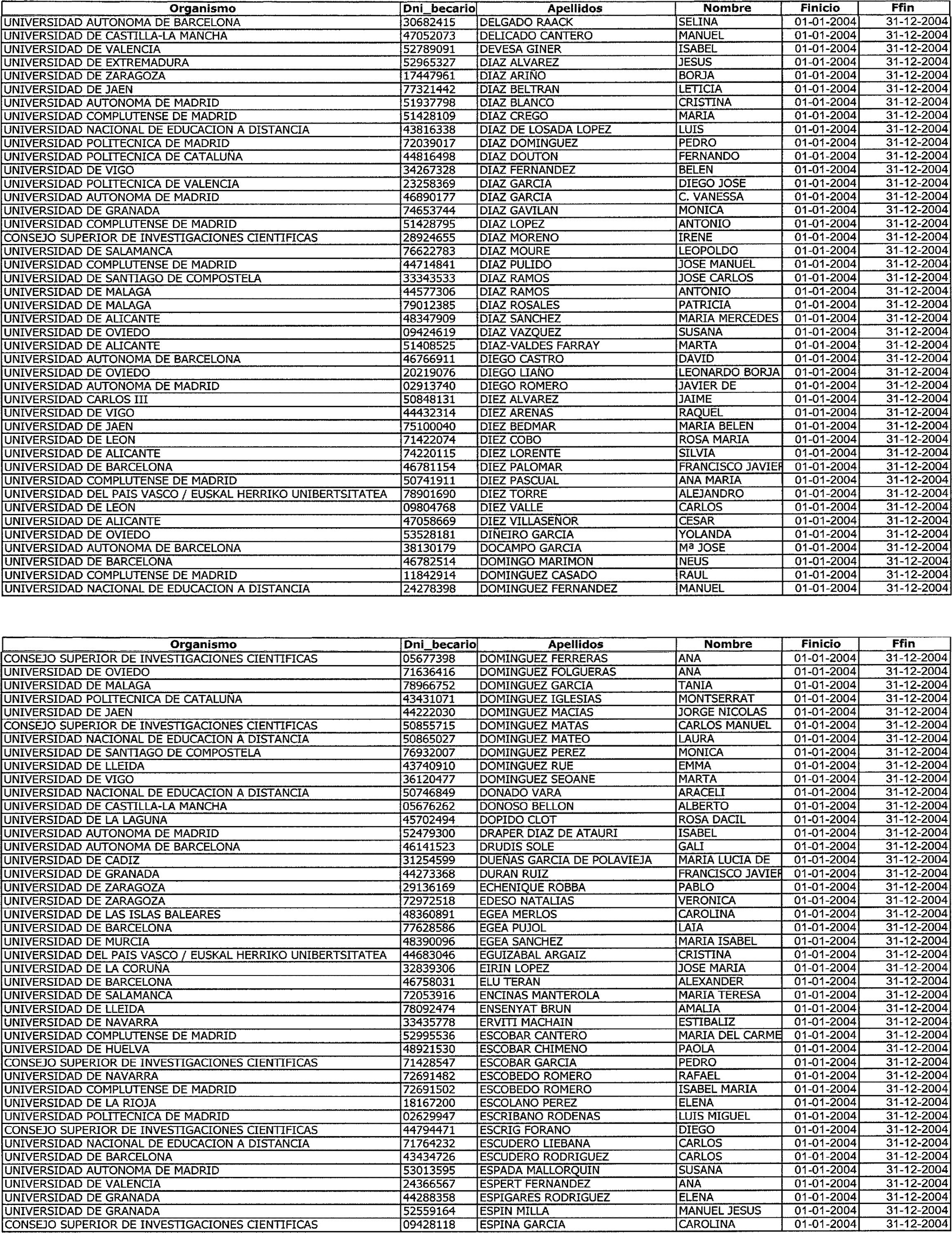 Imagen: /datos/imagenes/disp/2004/17/01116_9680244_image8.png