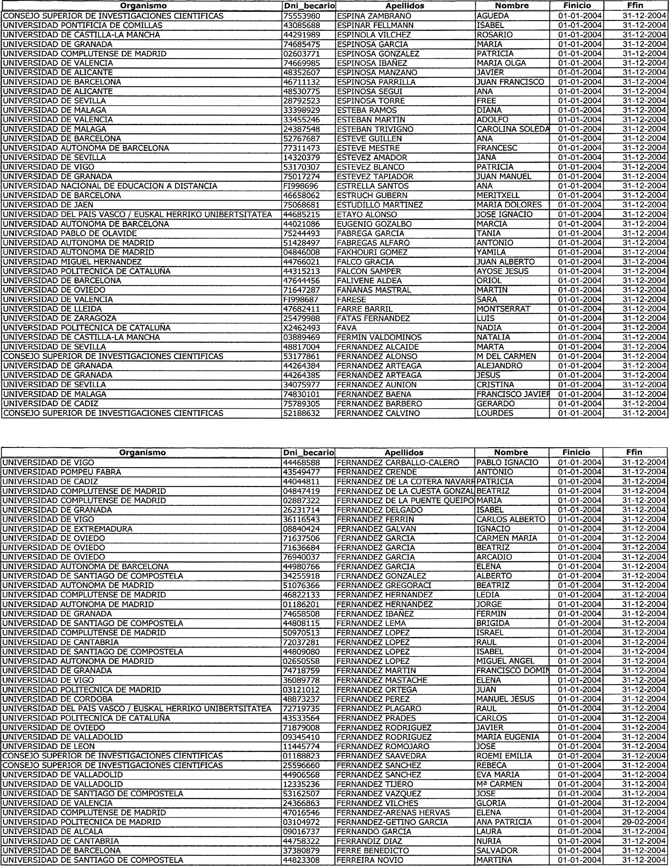 Imagen: /datos/imagenes/disp/2004/17/01116_9680244_image9.png