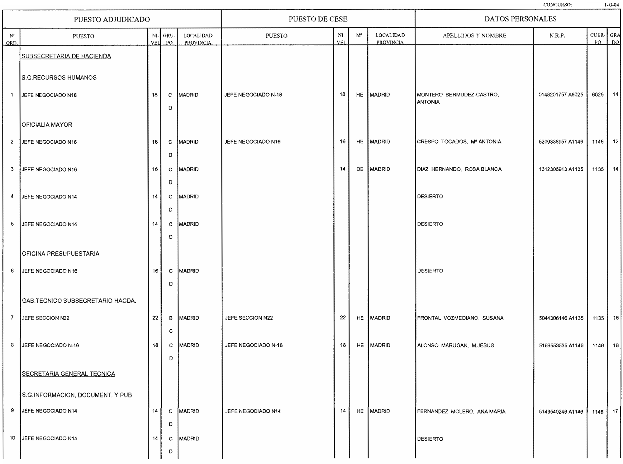 Imagen: /datos/imagenes/disp/2004/170/13162_17061595_image1.png