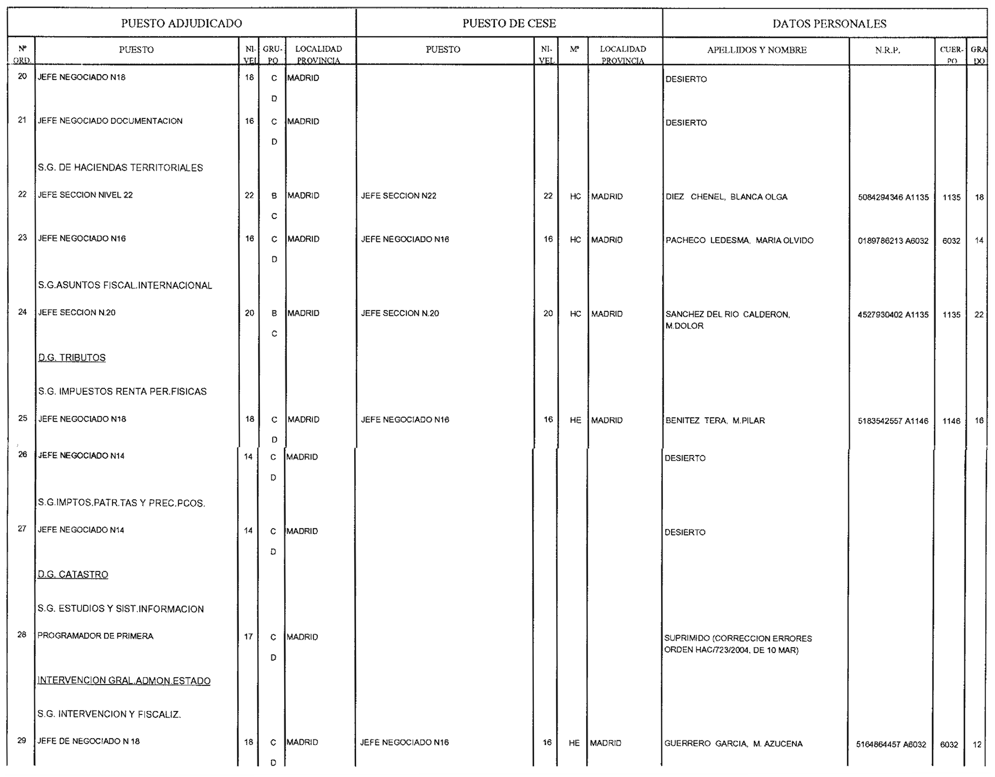 Imagen: /datos/imagenes/disp/2004/170/13162_17061595_image3.png