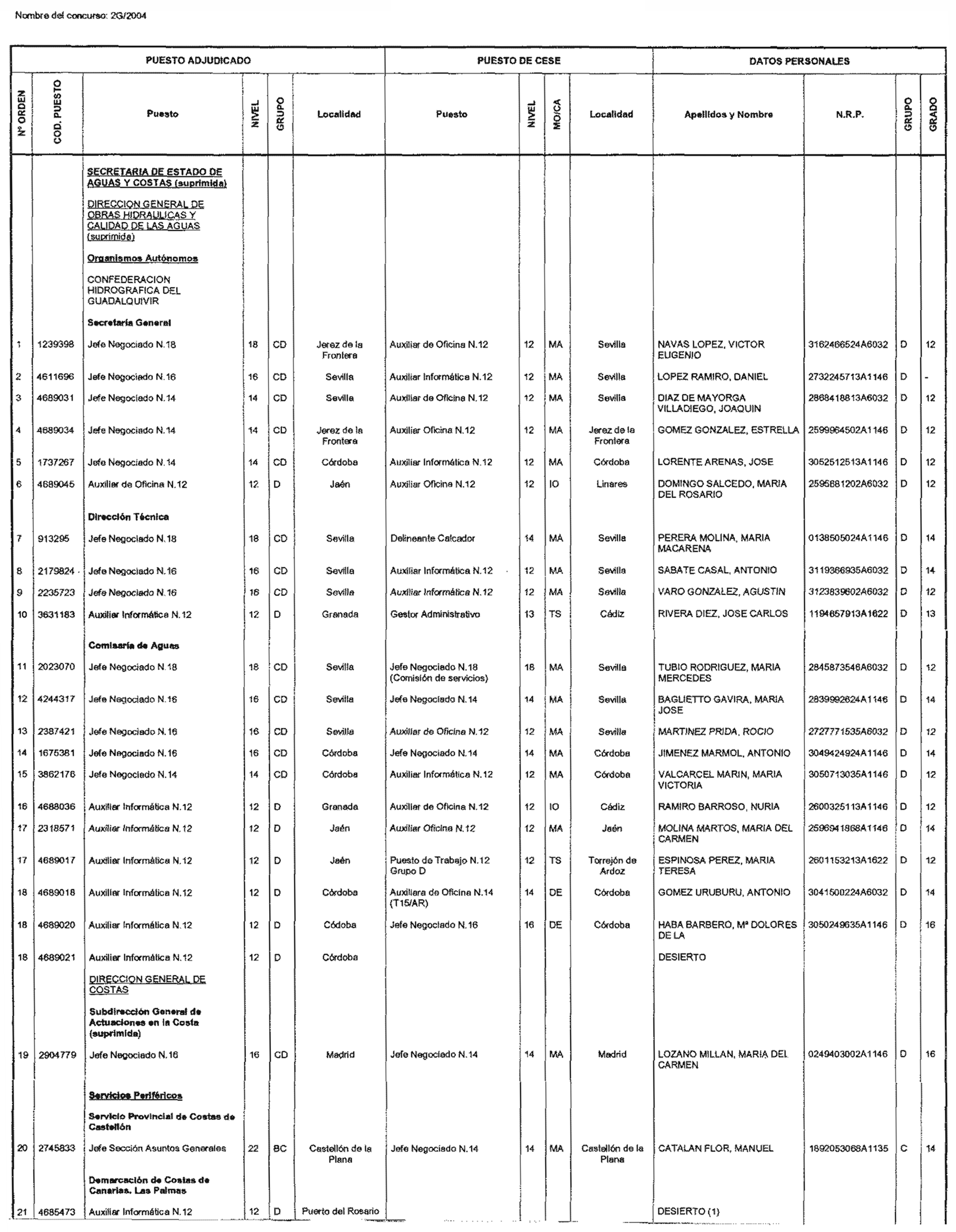 Imagen: /datos/imagenes/disp/2004/170/13187_17084849_image1.png