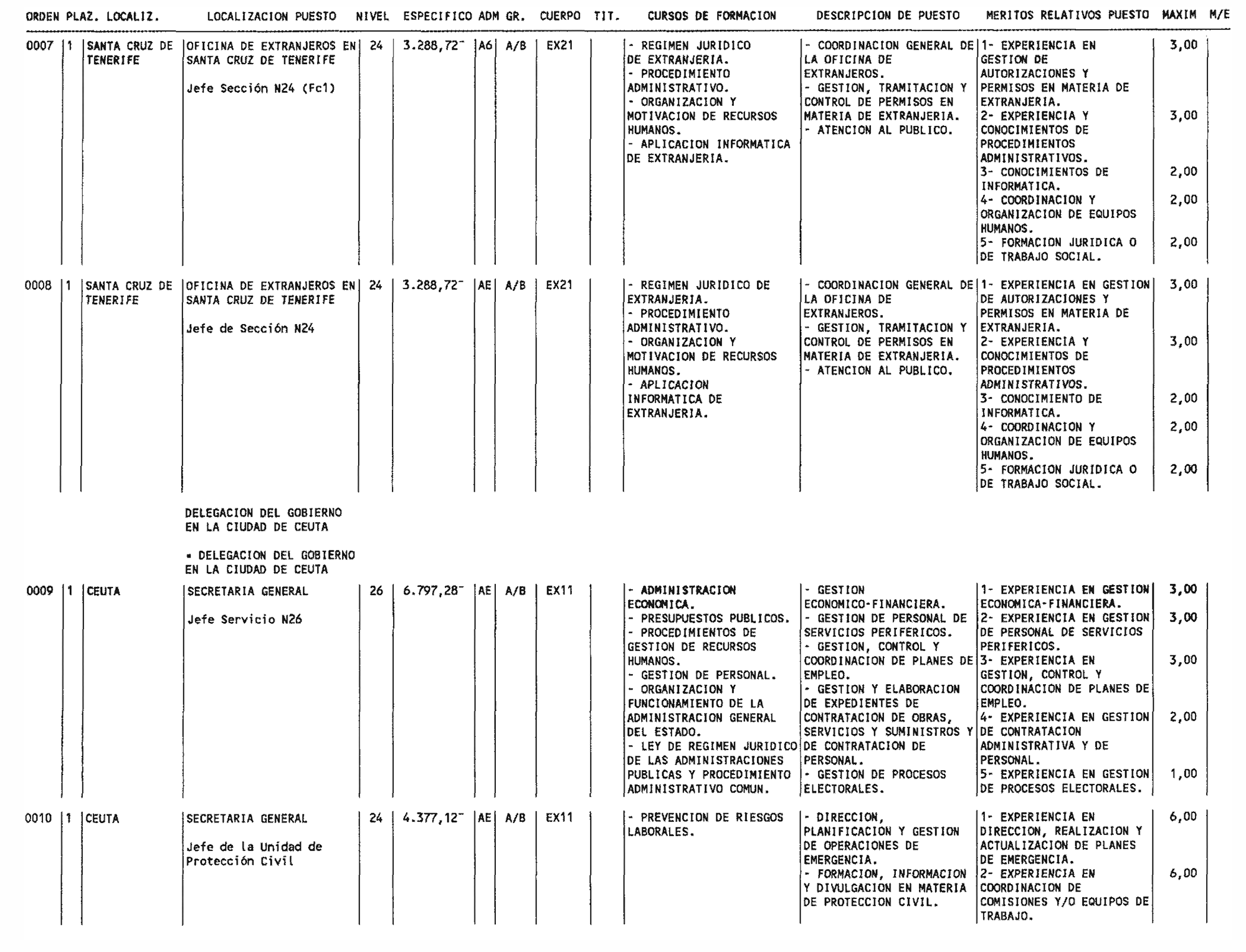 Imagen: /datos/imagenes/disp/2004/173/13436_17075350_image3.png