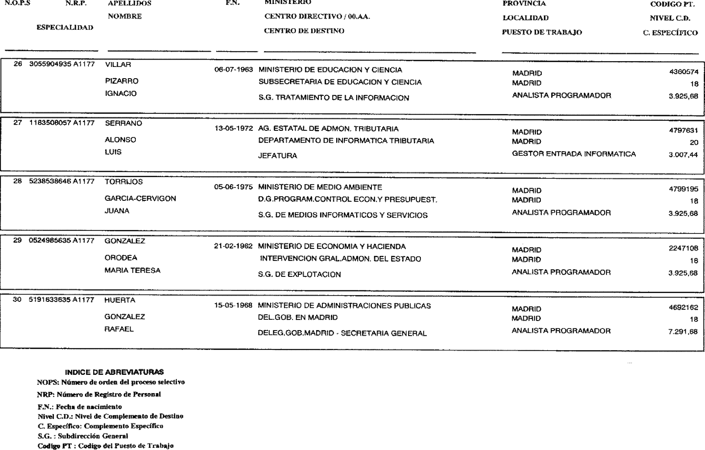 Imagen: /datos/imagenes/disp/2004/174/13493_17141326_image3.png