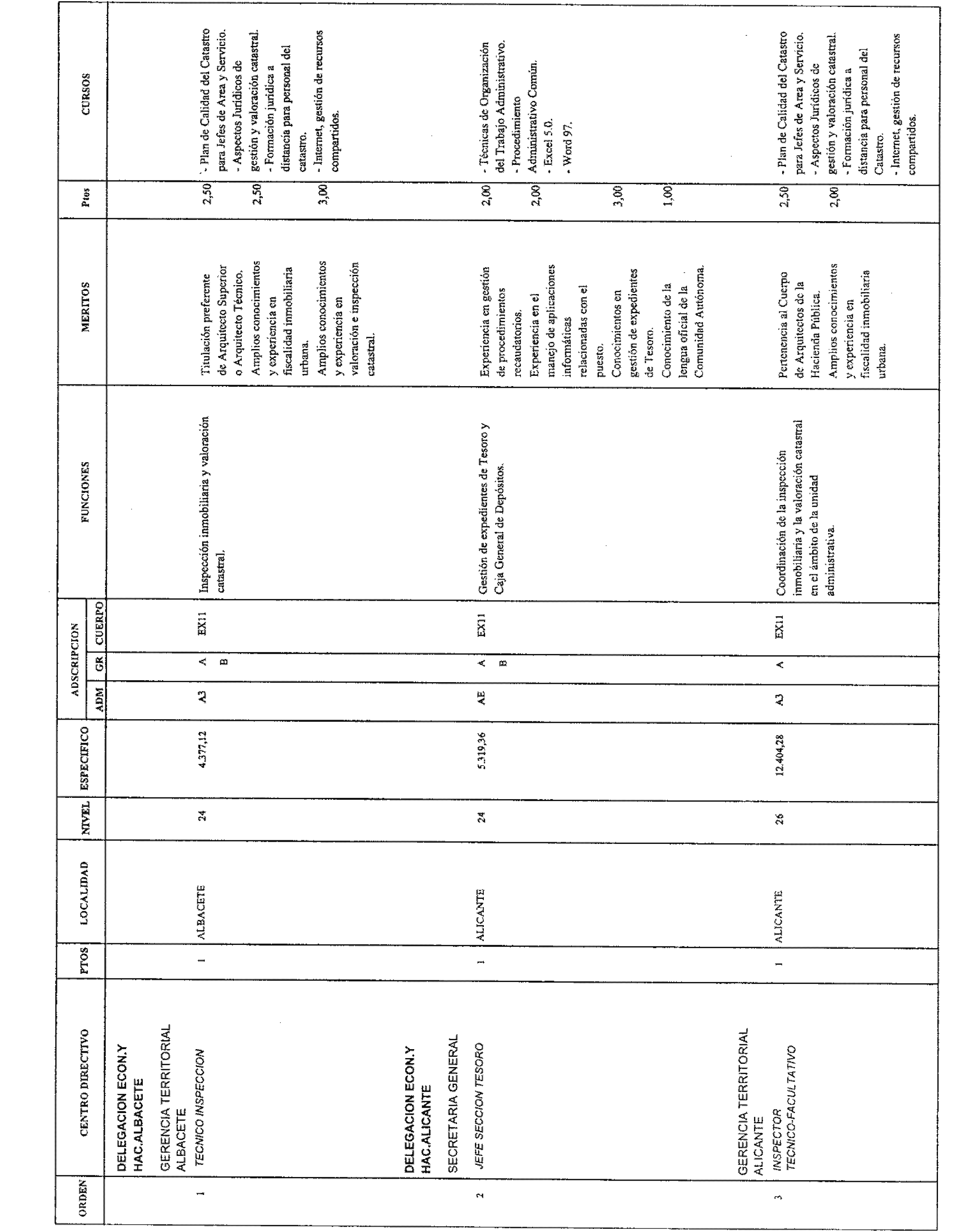 Imagen: /datos/imagenes/disp/2004/174/13500_17224054_image1.png