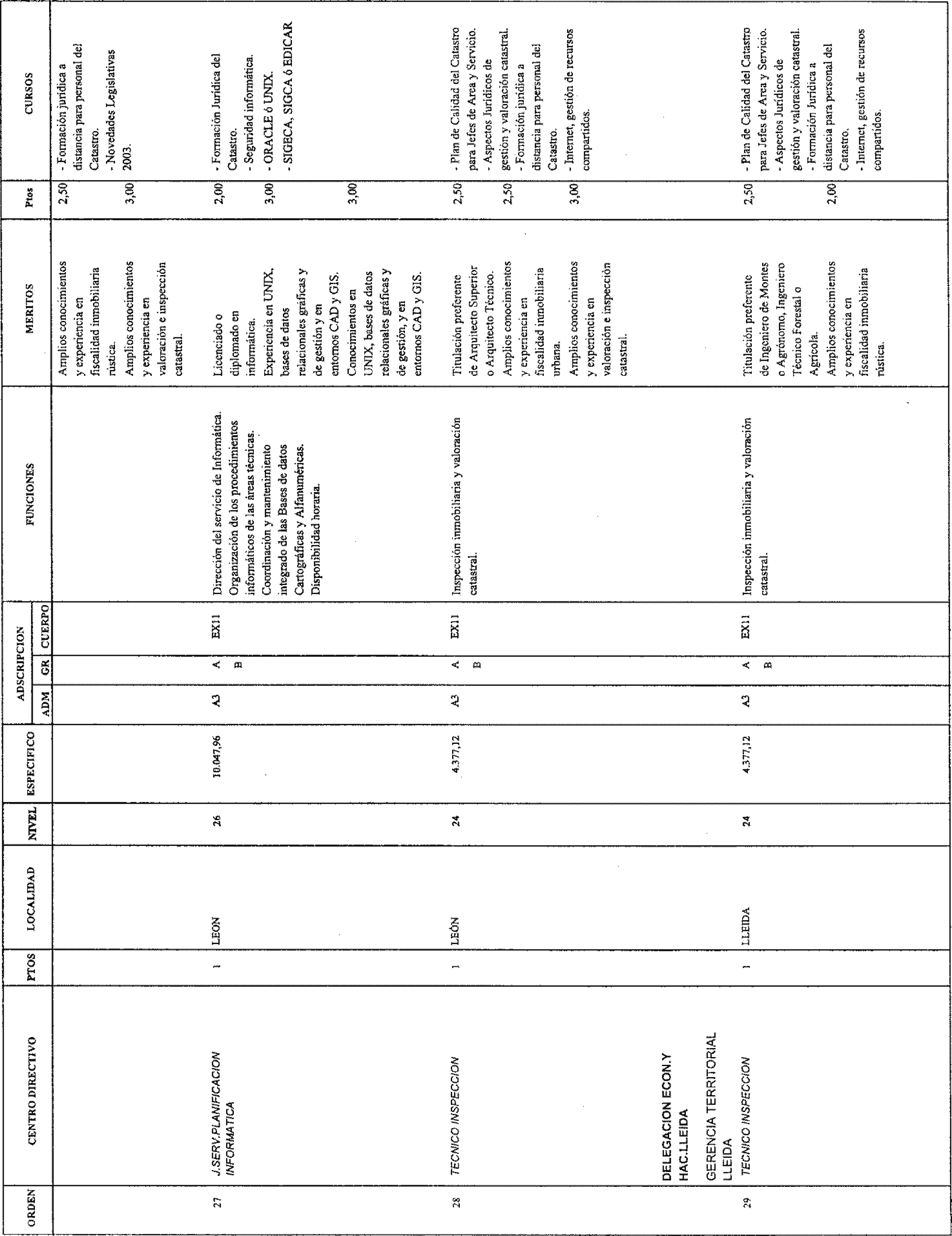 Imagen: /datos/imagenes/disp/2004/174/13500_17224054_image10.png