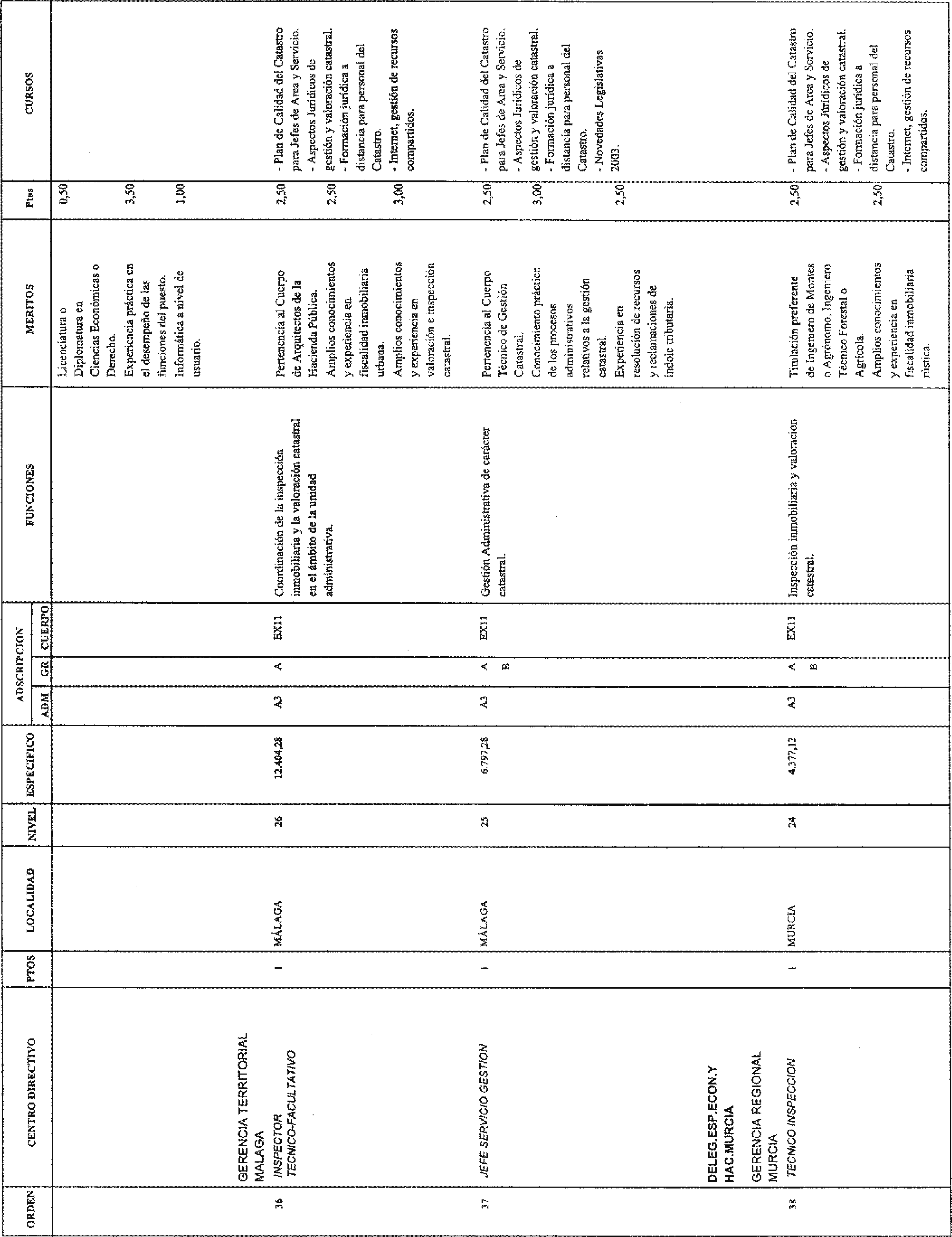 Imagen: /datos/imagenes/disp/2004/174/13500_17224054_image13.png