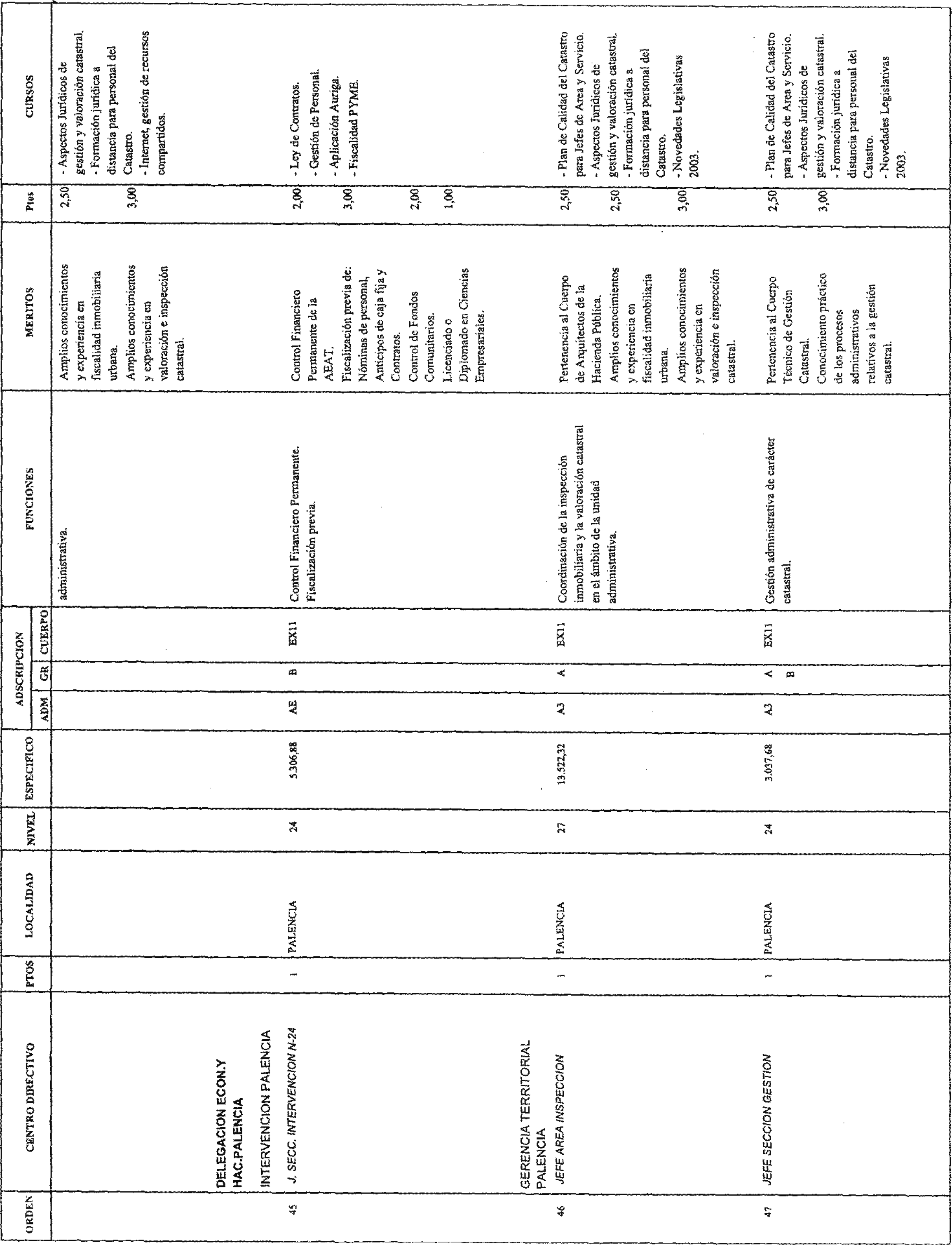 Imagen: /datos/imagenes/disp/2004/174/13500_17224054_image16.png