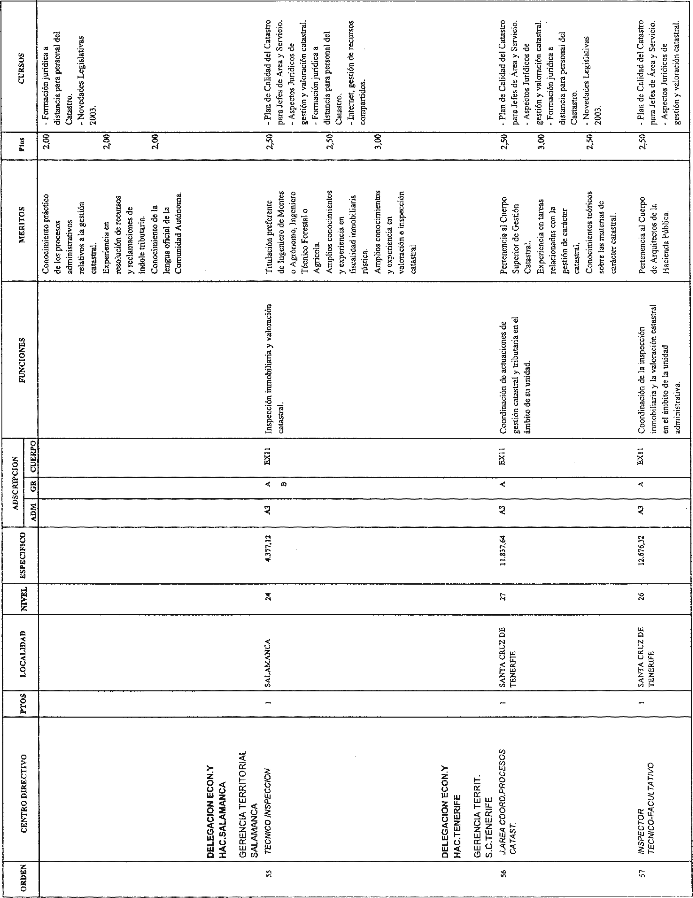 Imagen: /datos/imagenes/disp/2004/174/13500_17224054_image19.png