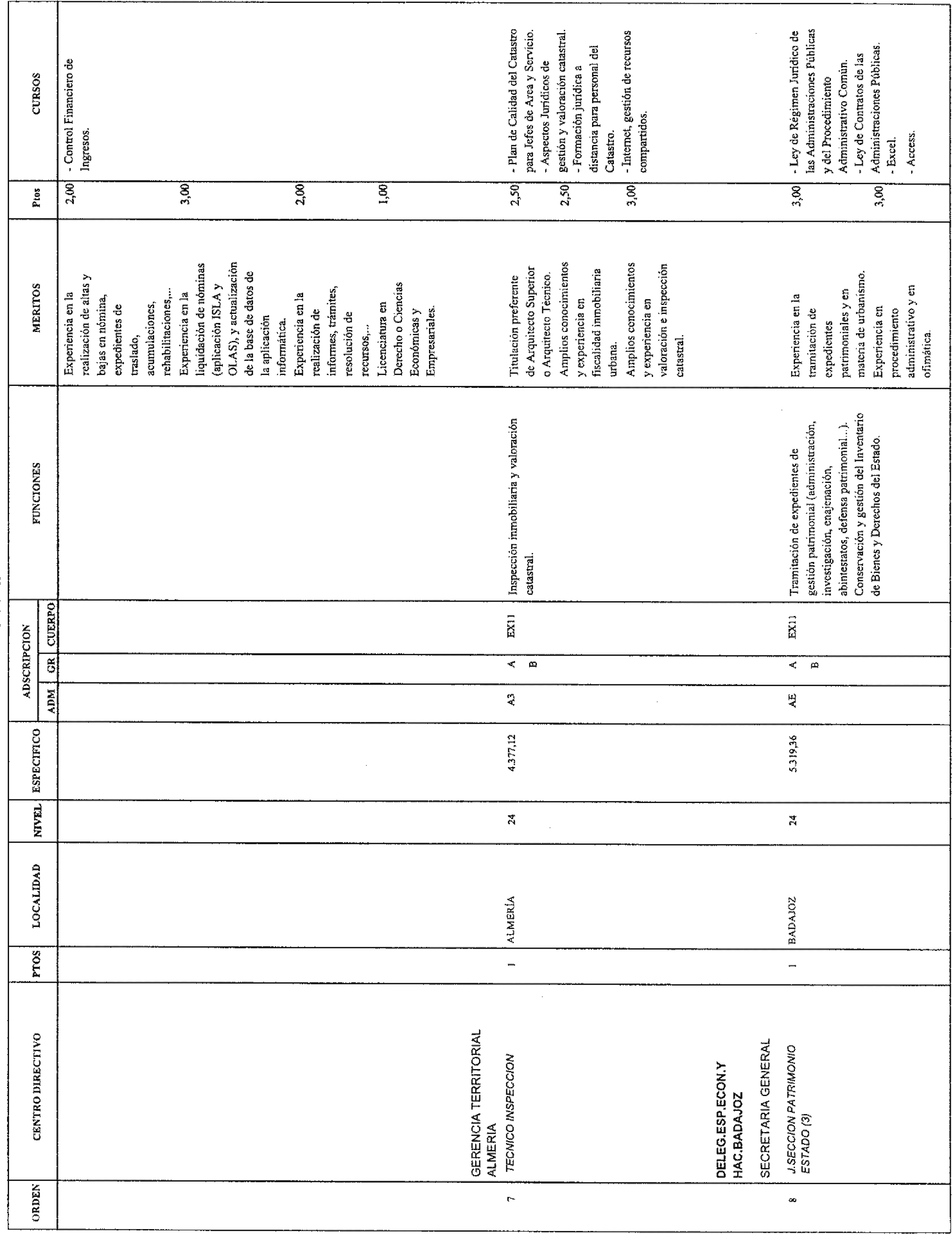 Imagen: /datos/imagenes/disp/2004/174/13500_17224054_image3.png