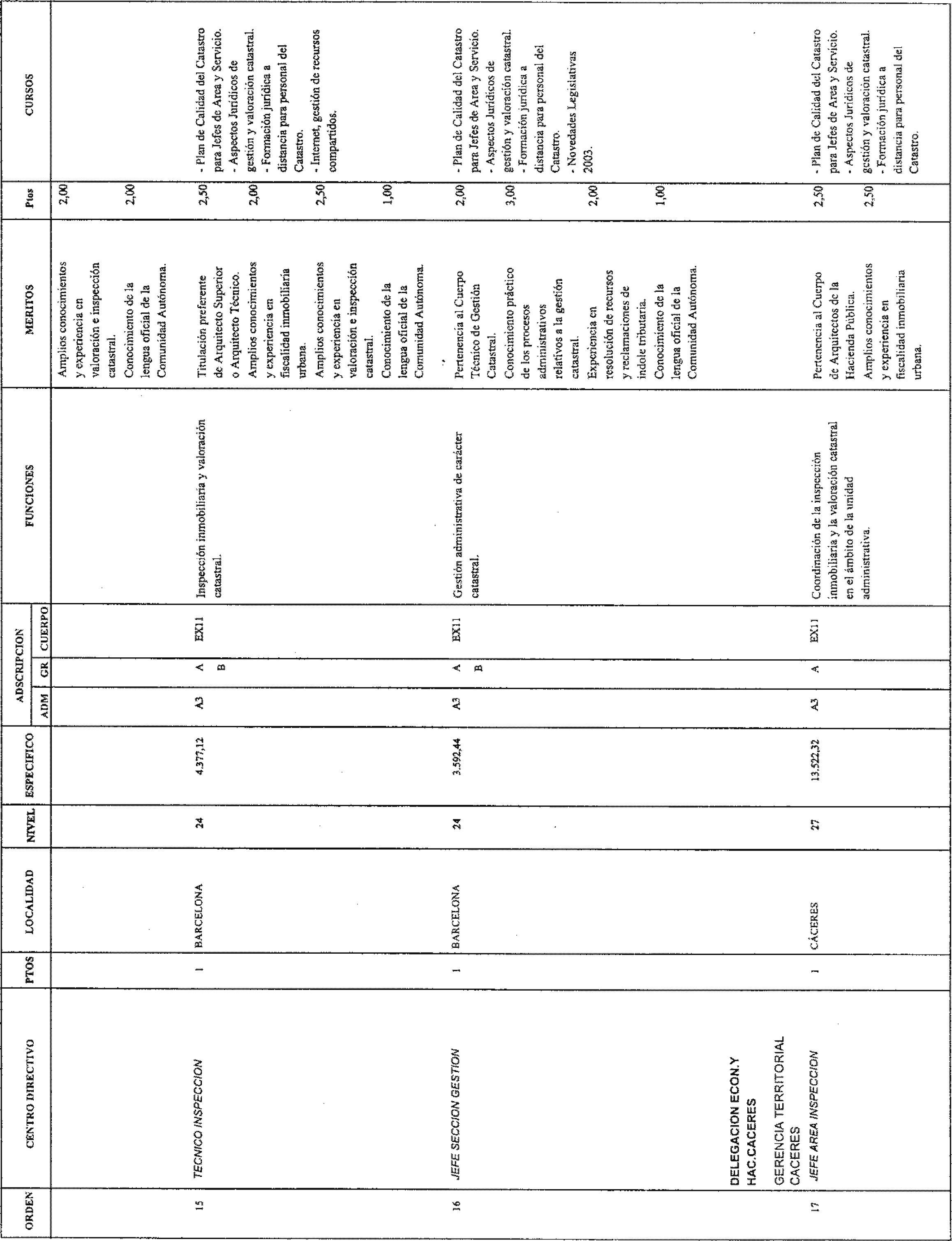 Imagen: /datos/imagenes/disp/2004/174/13500_17224054_image6.png