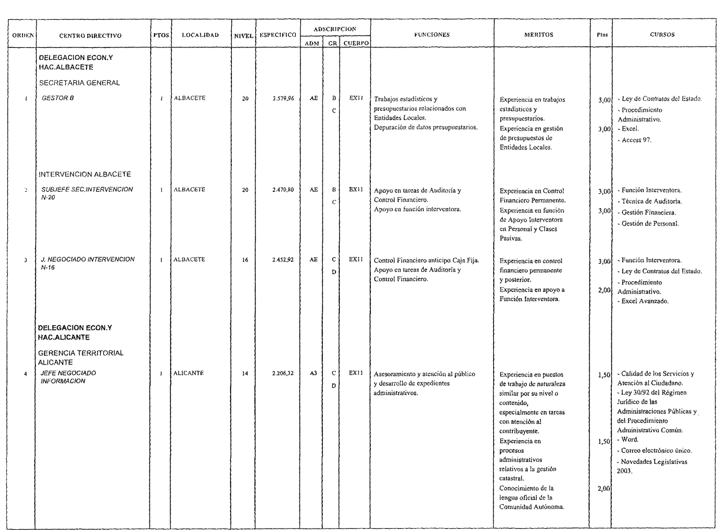 Imagen: /datos/imagenes/disp/2004/174/13501_17224230_image1.png