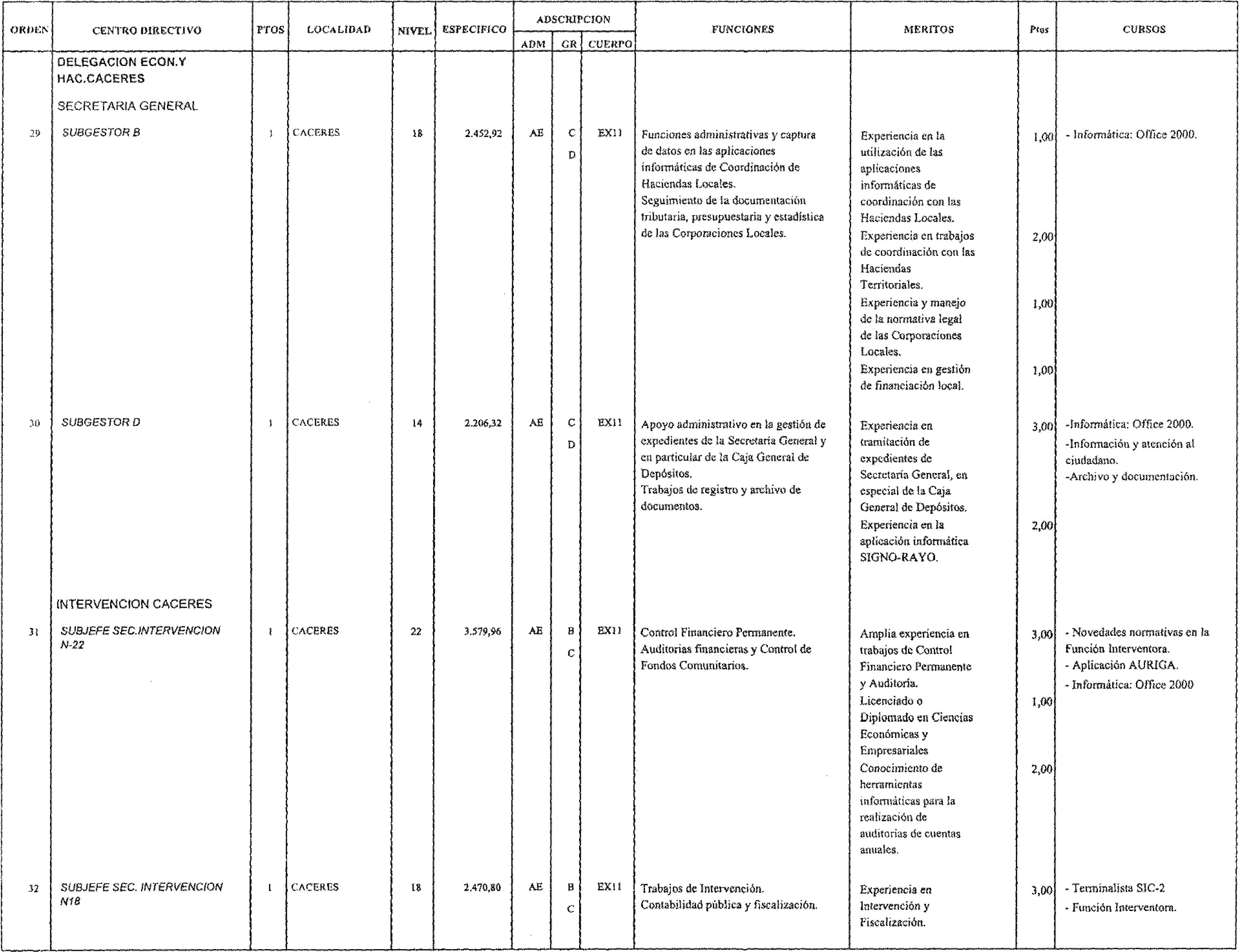 Imagen: /datos/imagenes/disp/2004/174/13501_17224230_image10.png