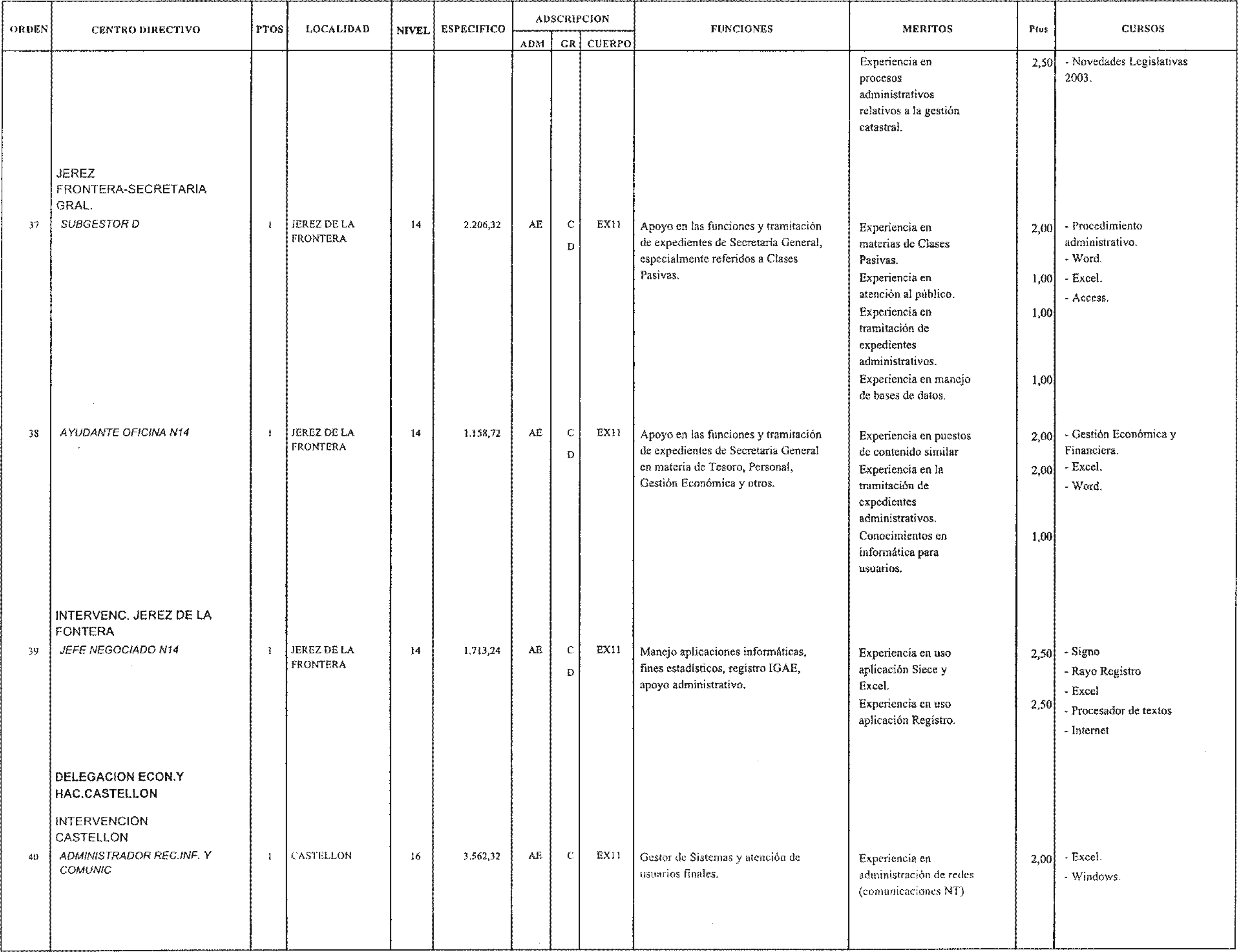 Imagen: /datos/imagenes/disp/2004/174/13501_17224230_image12.png