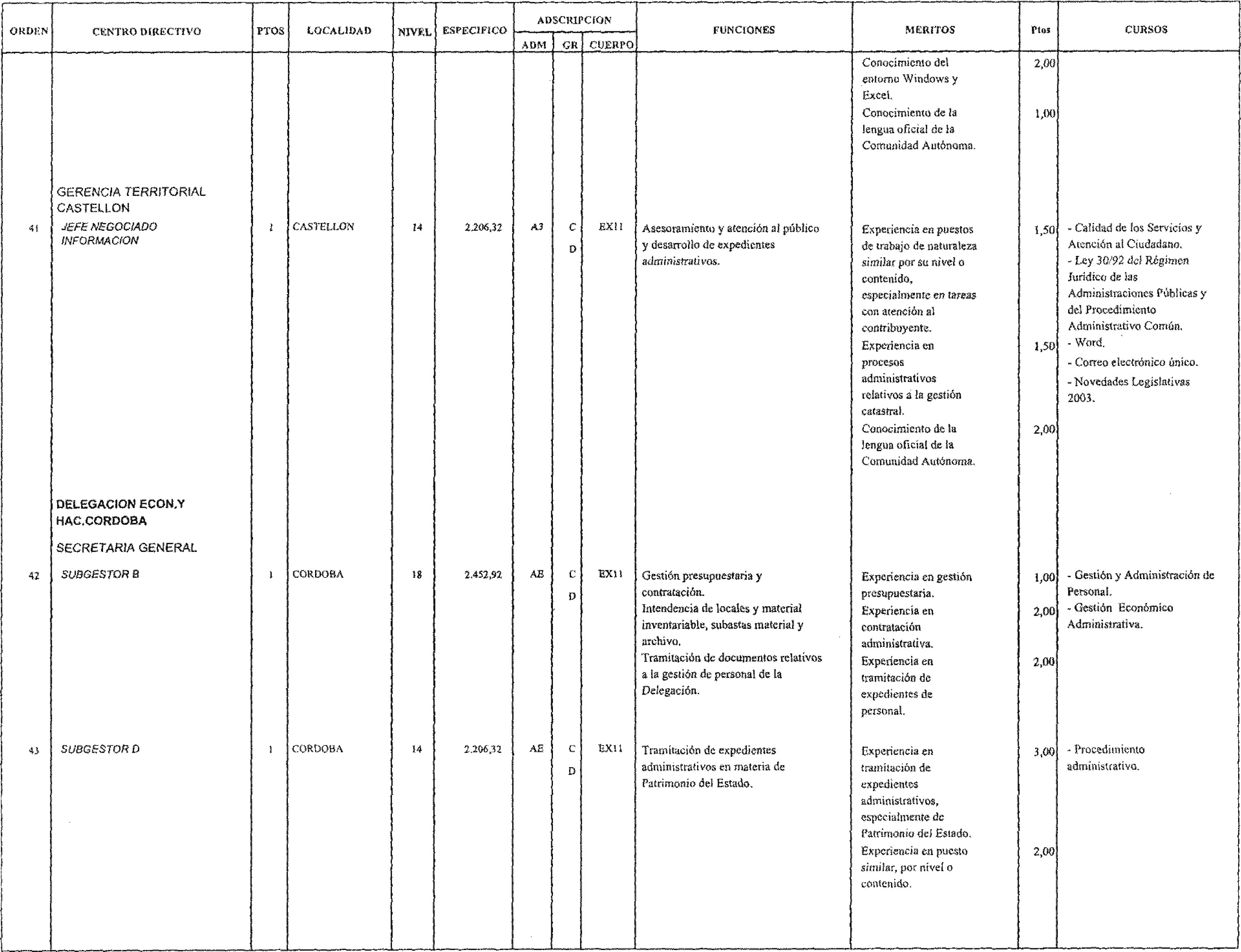 Imagen: /datos/imagenes/disp/2004/174/13501_17224230_image13.png