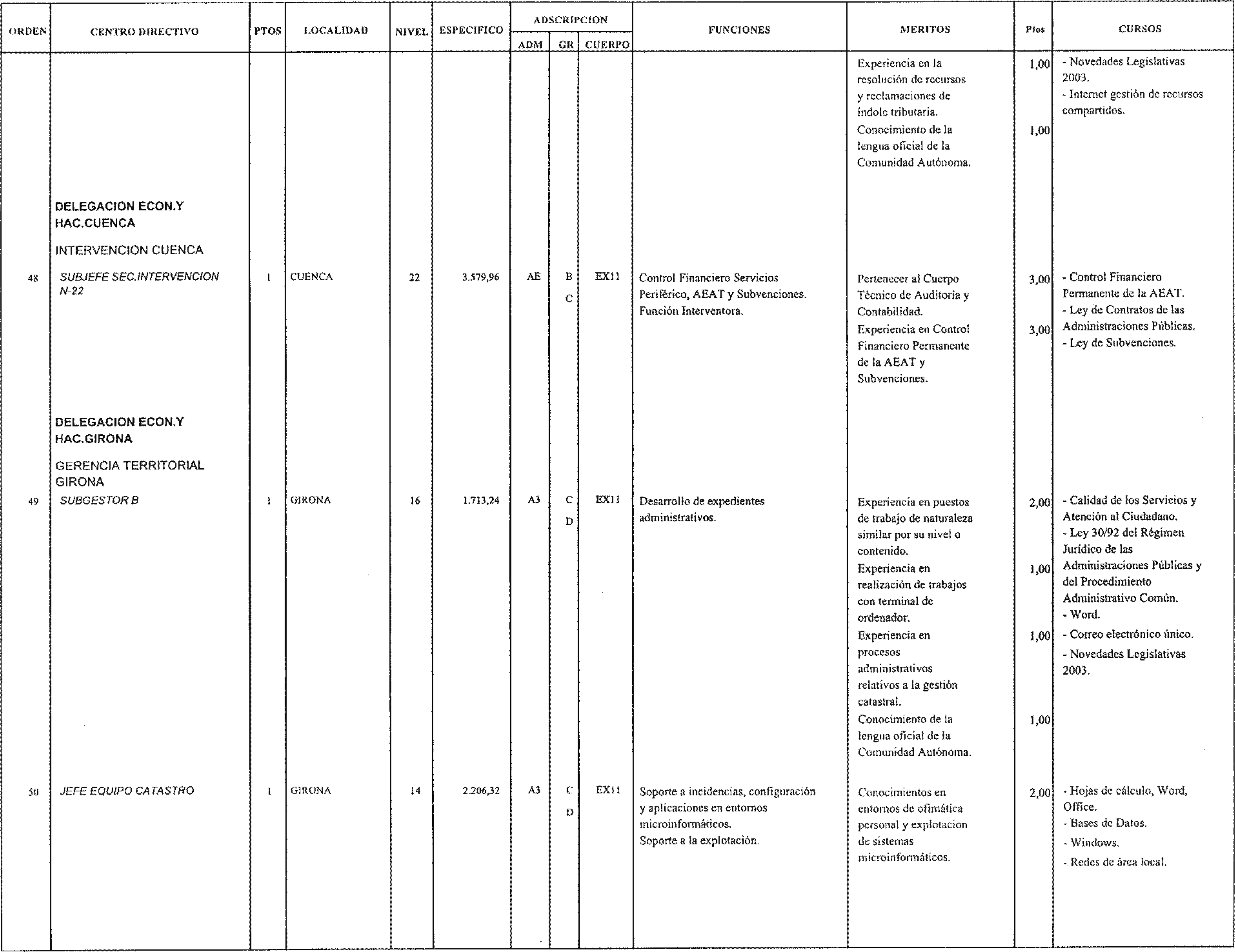 Imagen: /datos/imagenes/disp/2004/174/13501_17224230_image15.png