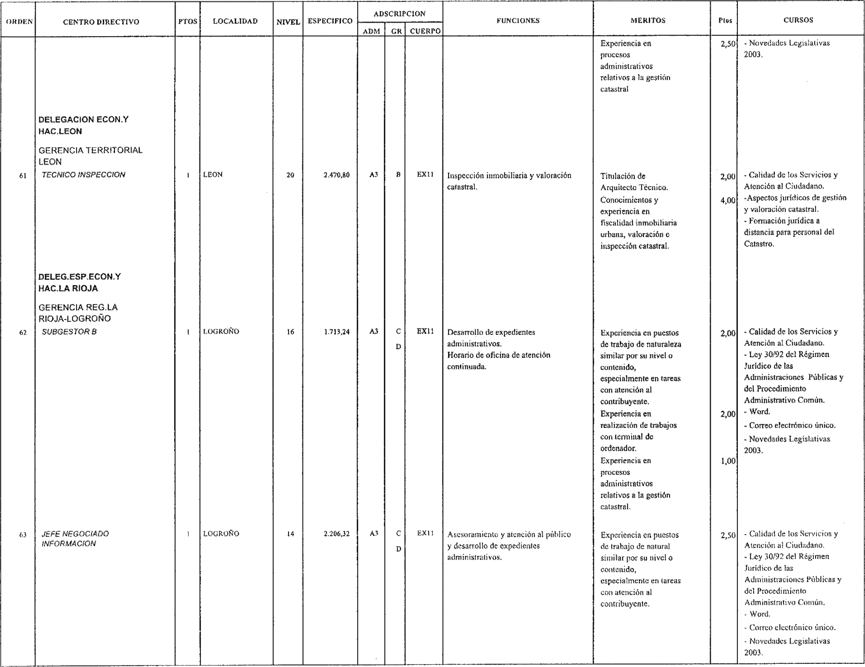 Imagen: /datos/imagenes/disp/2004/174/13501_17224230_image19.png