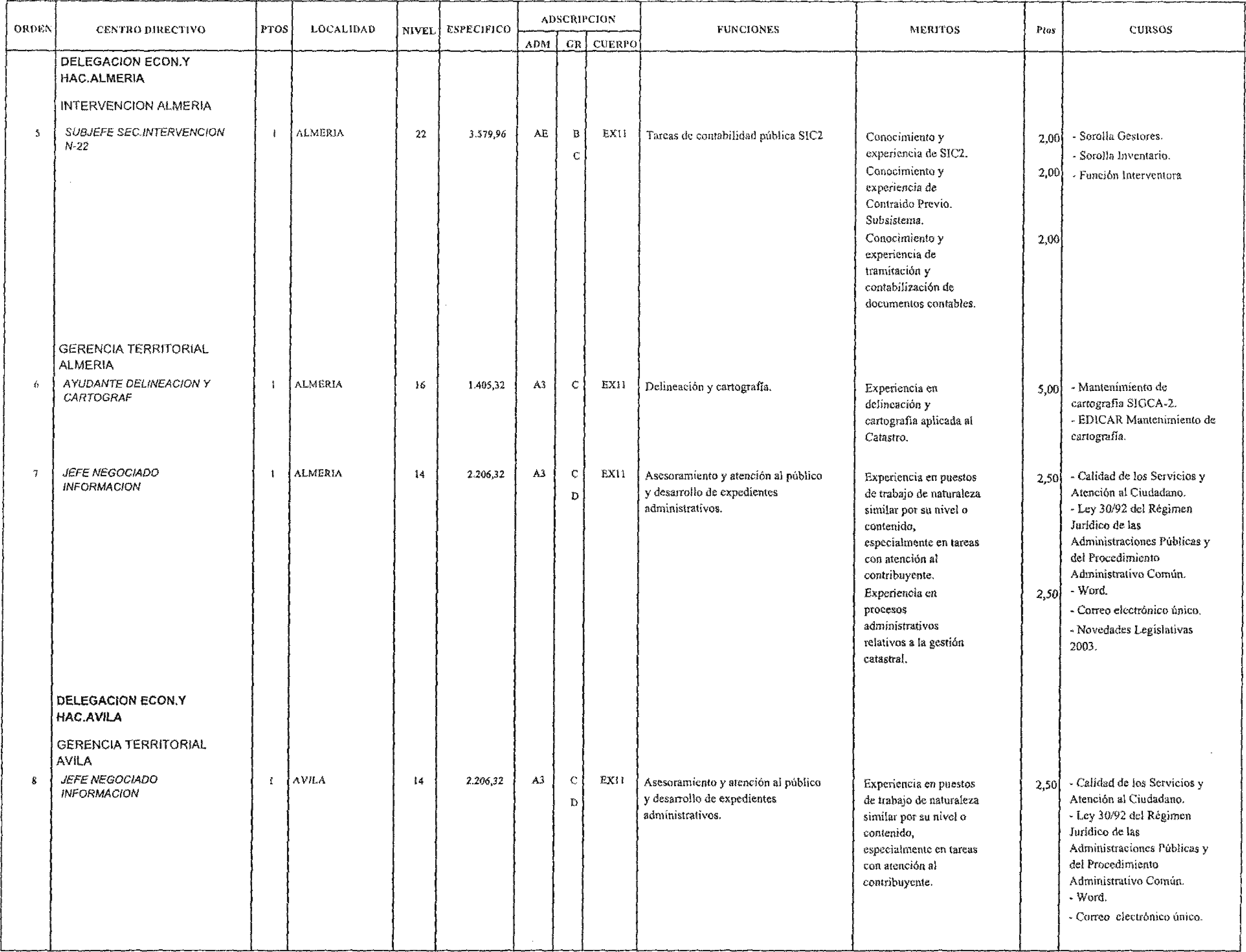 Imagen: /datos/imagenes/disp/2004/174/13501_17224230_image2.png