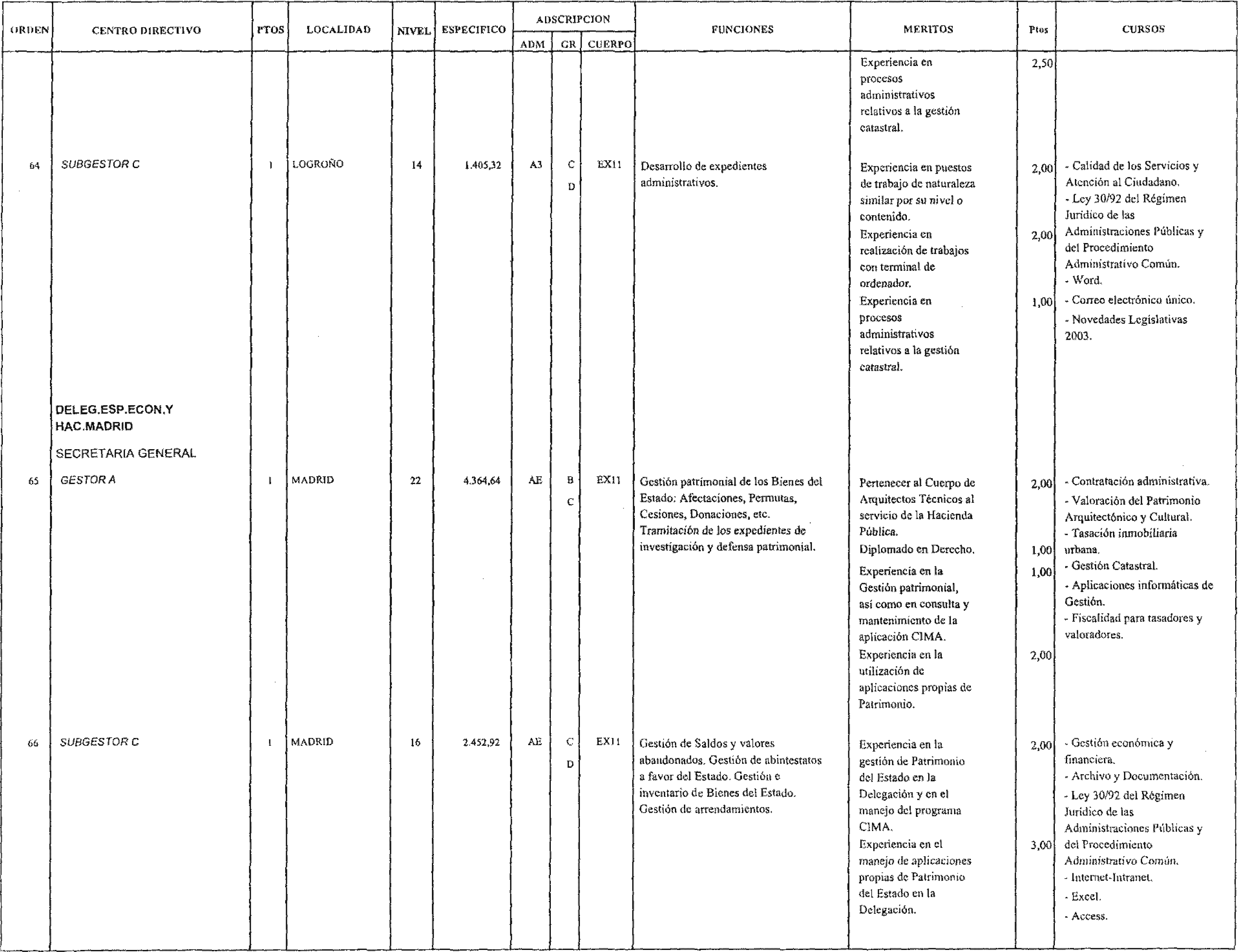 Imagen: /datos/imagenes/disp/2004/174/13501_17224230_image20.png