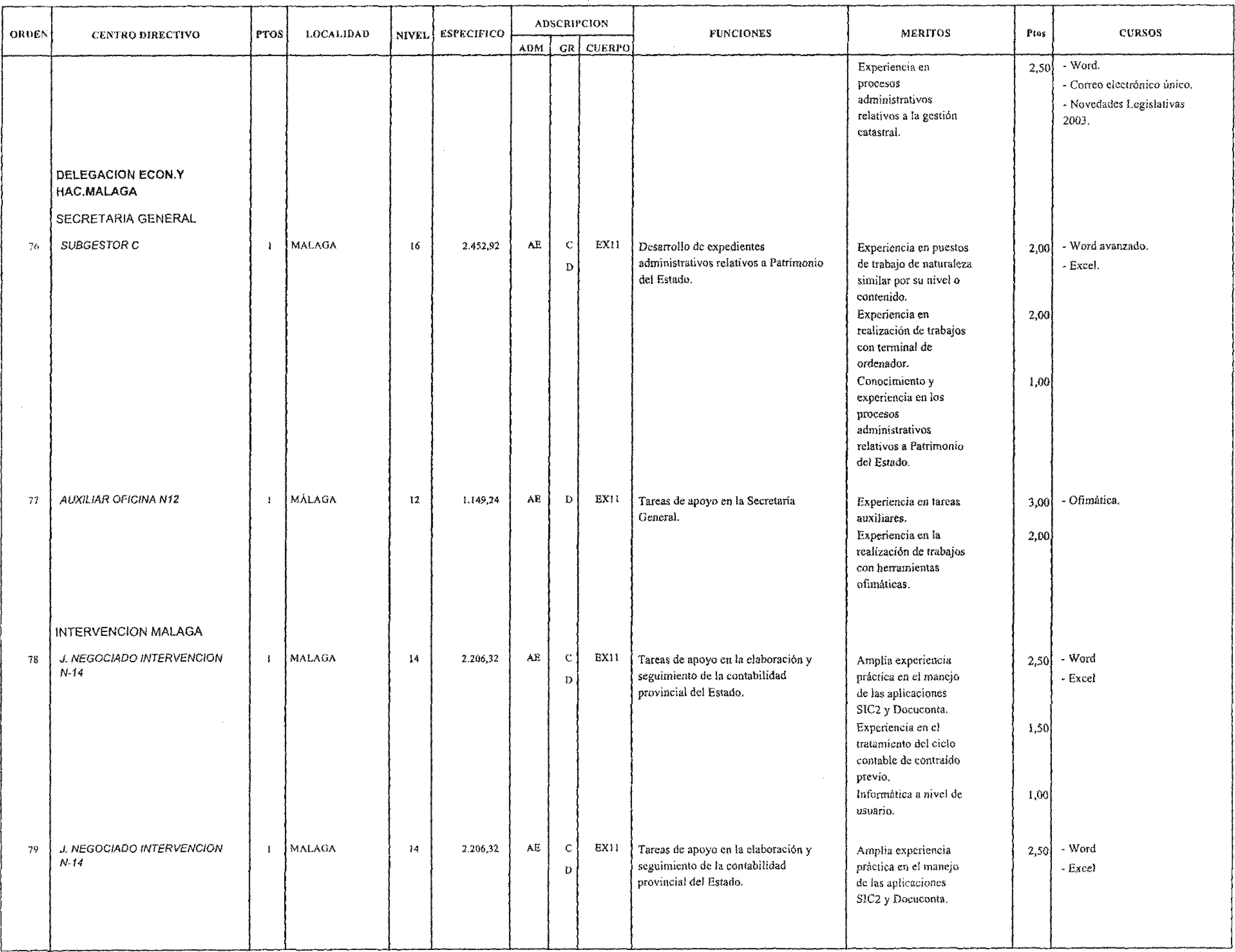 Imagen: /datos/imagenes/disp/2004/174/13501_17224230_image23.png