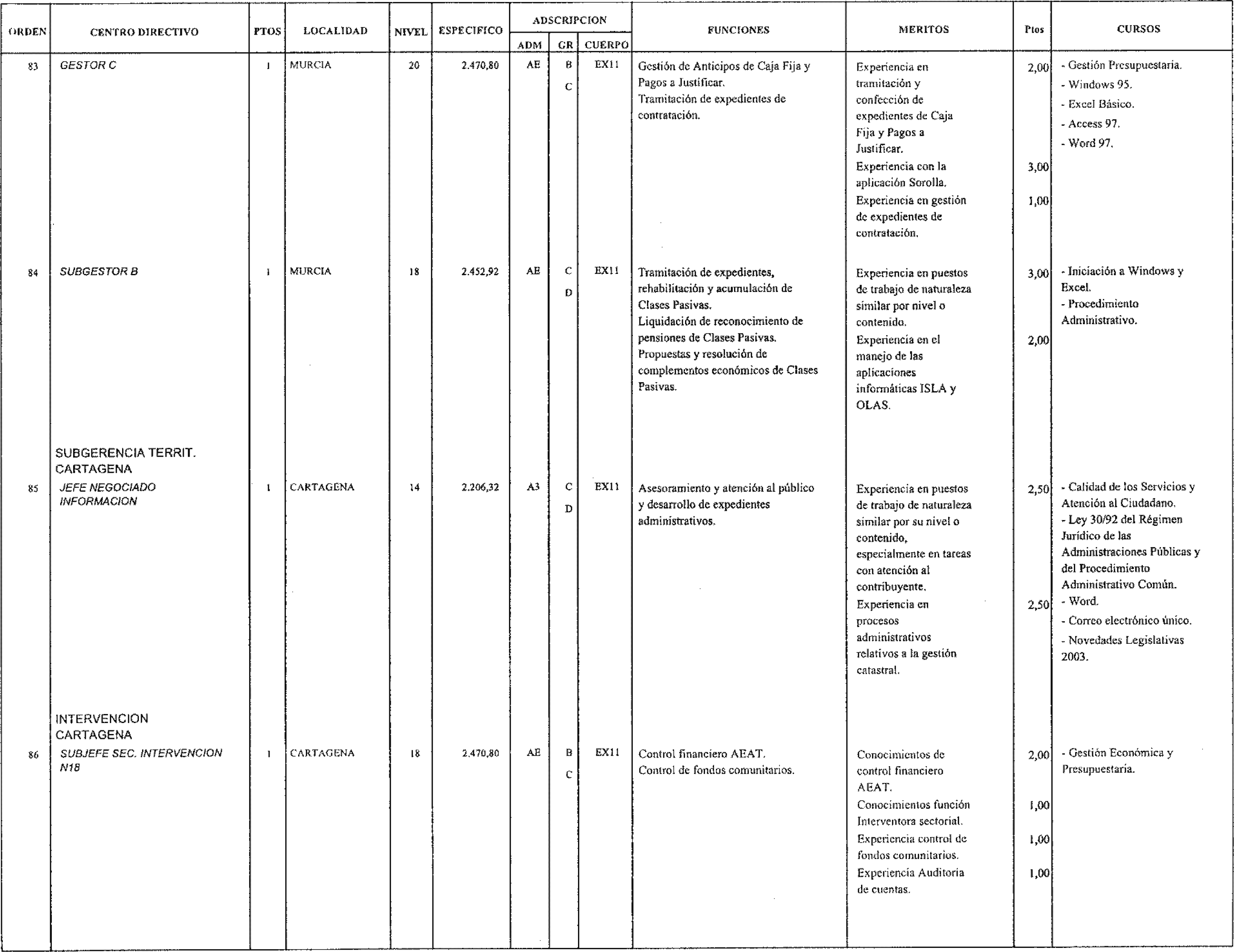 Imagen: /datos/imagenes/disp/2004/174/13501_17224230_image25.png